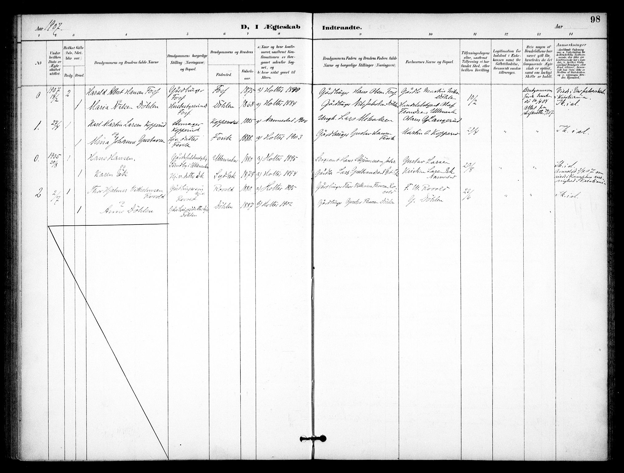 Nannestad prestekontor Kirkebøker, SAO/A-10414a/F/Fb/L0002: Parish register (official) no. II 2, 1891-1909, p. 98