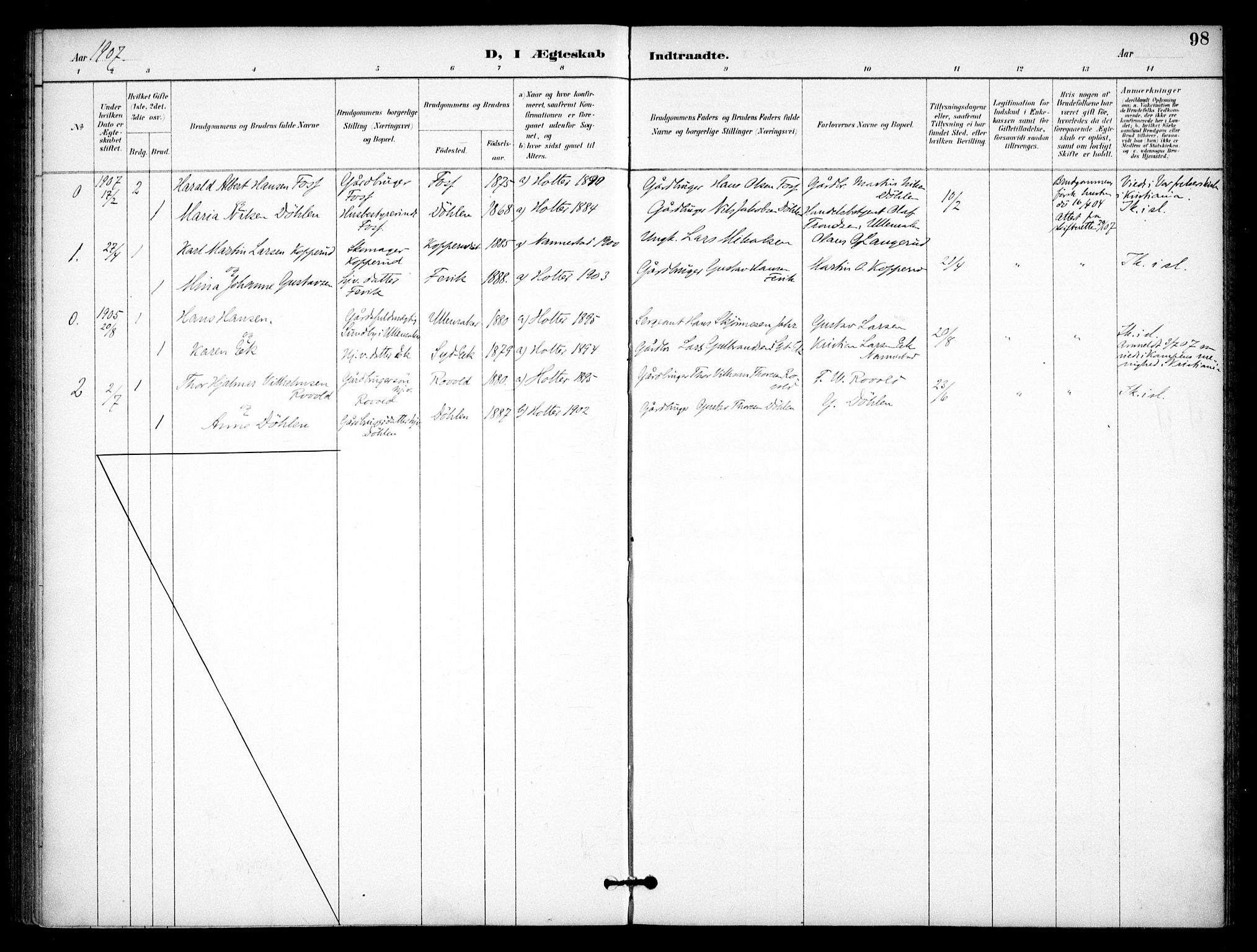 Nannestad prestekontor Kirkebøker, AV/SAO-A-10414a/F/Fb/L0002: Parish register (official) no. II 2, 1891-1909, p. 98