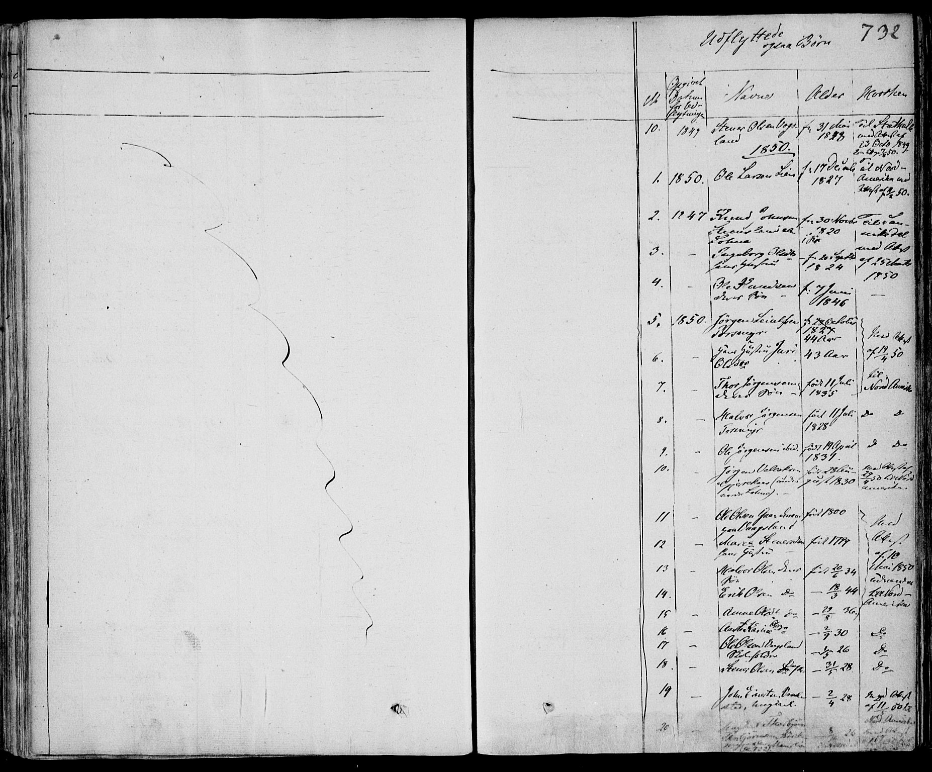Drangedal kirkebøker, SAKO/A-258/F/Fa/L0007b: Parish register (official) no. 7b, 1837-1856, p. 732