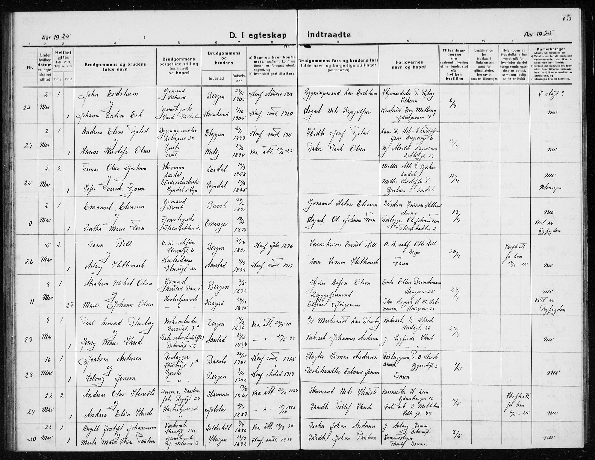Årstad Sokneprestembete, AV/SAB-A-79301/H/Hab/L0020: Parish register (copy) no. C  2, 1920-1935, p. 75