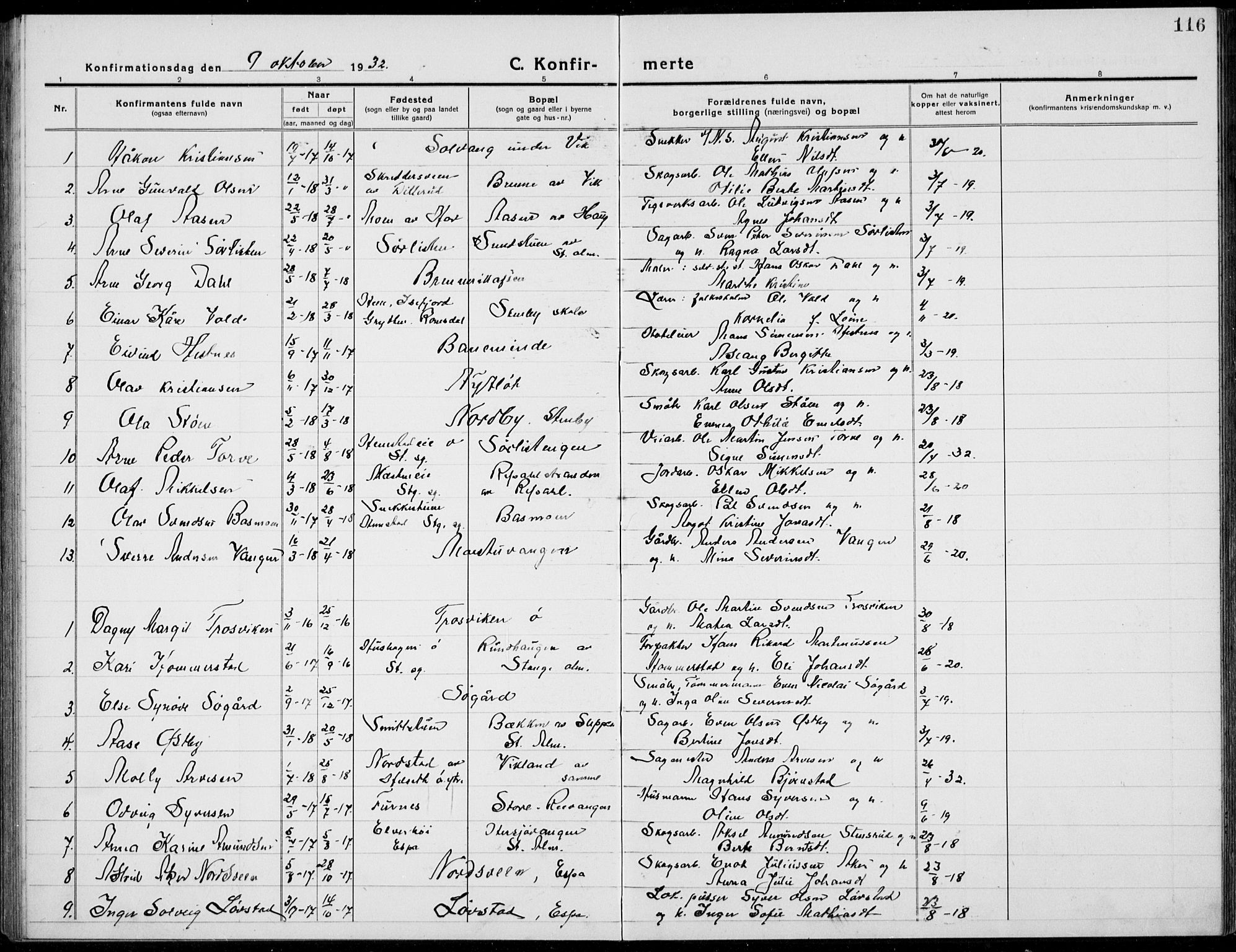 Stange prestekontor, SAH/PREST-002/L/L0017: Parish register (copy) no. 17, 1918-1936, p. 116