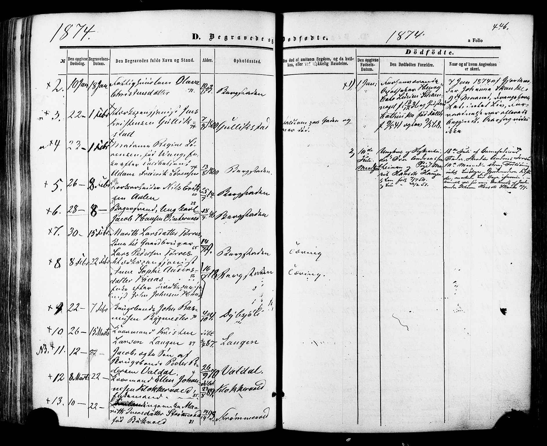 Ministerialprotokoller, klokkerbøker og fødselsregistre - Sør-Trøndelag, SAT/A-1456/681/L0932: Parish register (official) no. 681A10, 1860-1878, p. 446