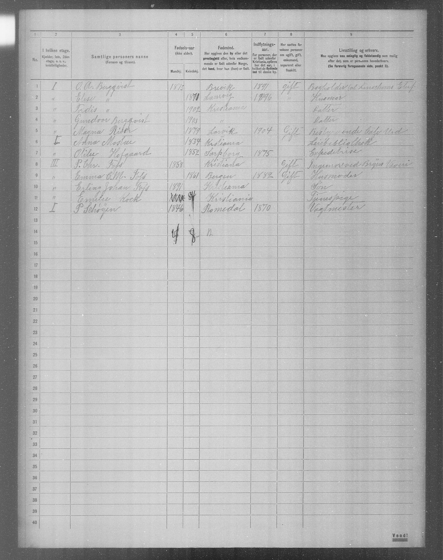 OBA, Municipal Census 1904 for Kristiania, 1904, p. 9867