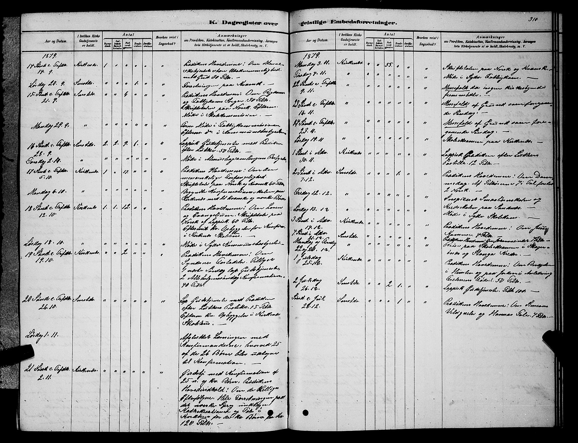 Sør-Varanger sokneprestkontor, AV/SATØ-S-1331/H/Hb/L0003klokker: Parish register (copy) no. 3, 1878-1891, p. 310