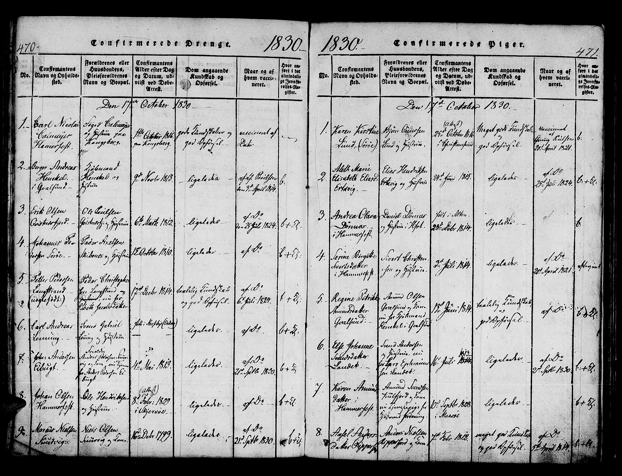 Hammerfest sokneprestkontor, AV/SATØ-S-1347/H/Ha/L0003.kirke: Parish register (official) no. 3, 1821-1842, p. 470-471