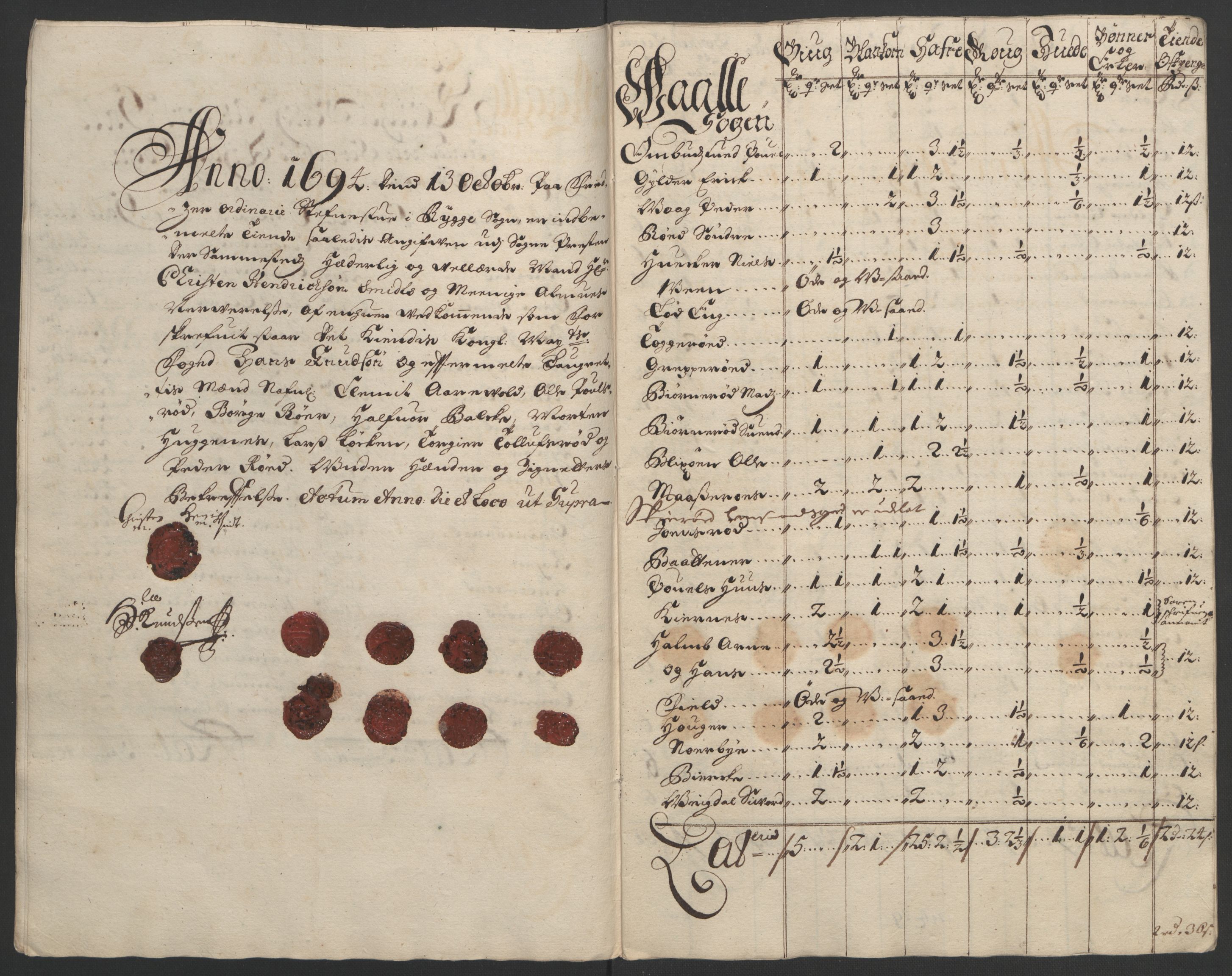 Rentekammeret inntil 1814, Reviderte regnskaper, Fogderegnskap, AV/RA-EA-4092/R03/L0121: Fogderegnskap Onsøy, Tune, Veme og Åbygge fogderi, 1694, p. 85