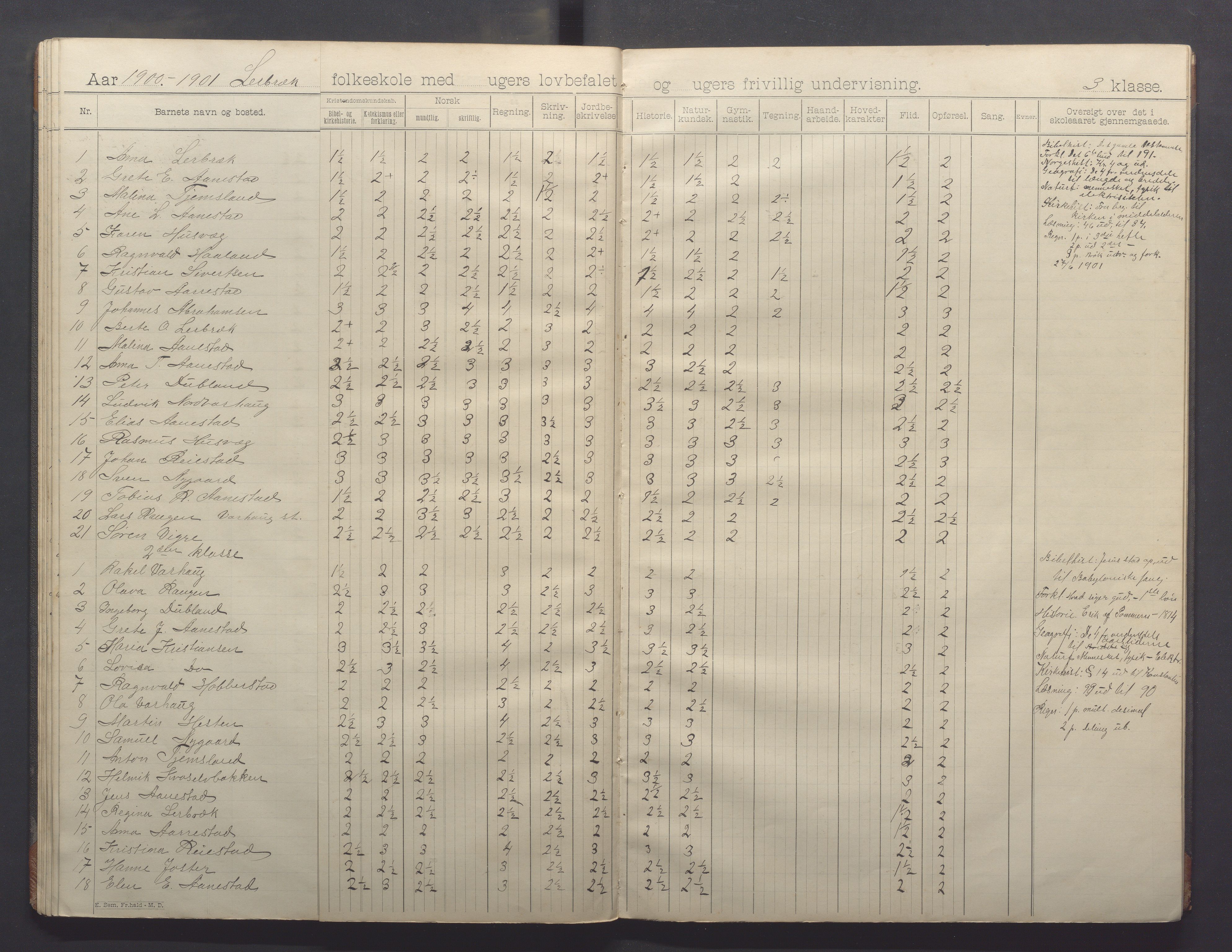 Varhaug kommune- Lerbrekk skule, IKAR/K-100961/H/L0002: Skuleprotokoll, 1892-1902, p. 42