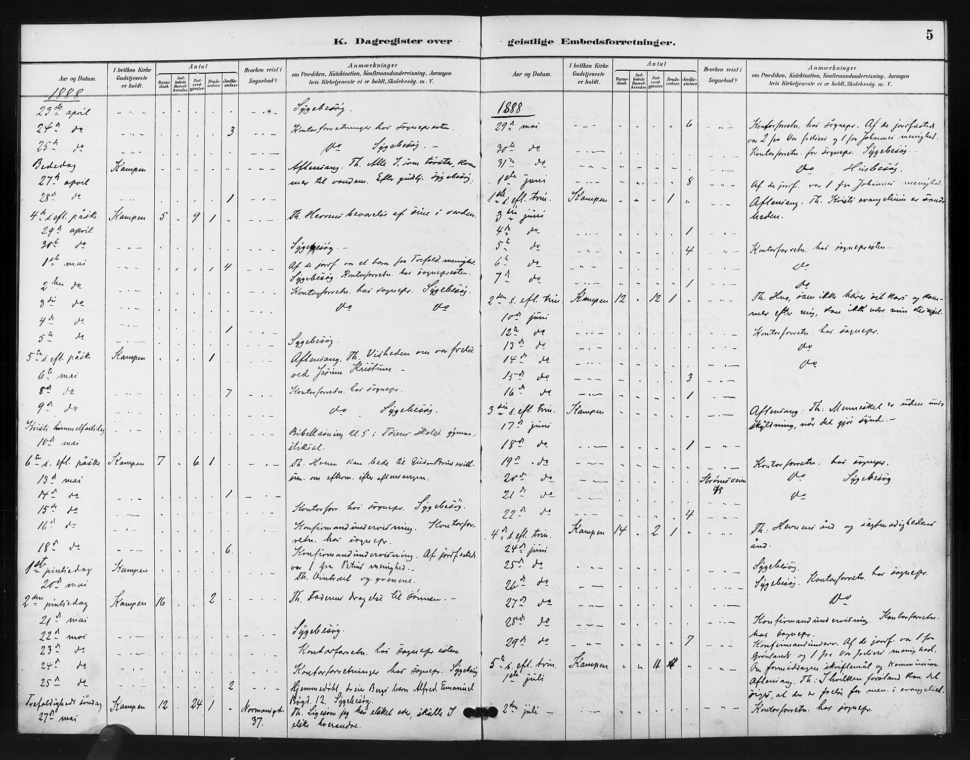 Kampen prestekontor Kirkebøker, AV/SAO-A-10853/I/Ib/L0001: Diary records no. 1, 1887-1900, p. 5