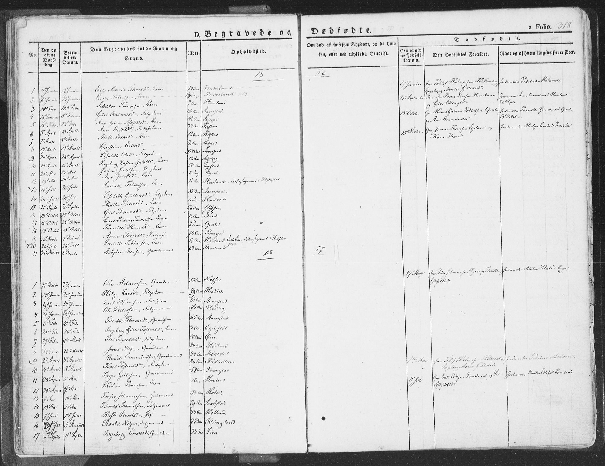 Helleland sokneprestkontor, SAST/A-101810: Parish register (official) no. A 6.2, 1834-1863, p. 318