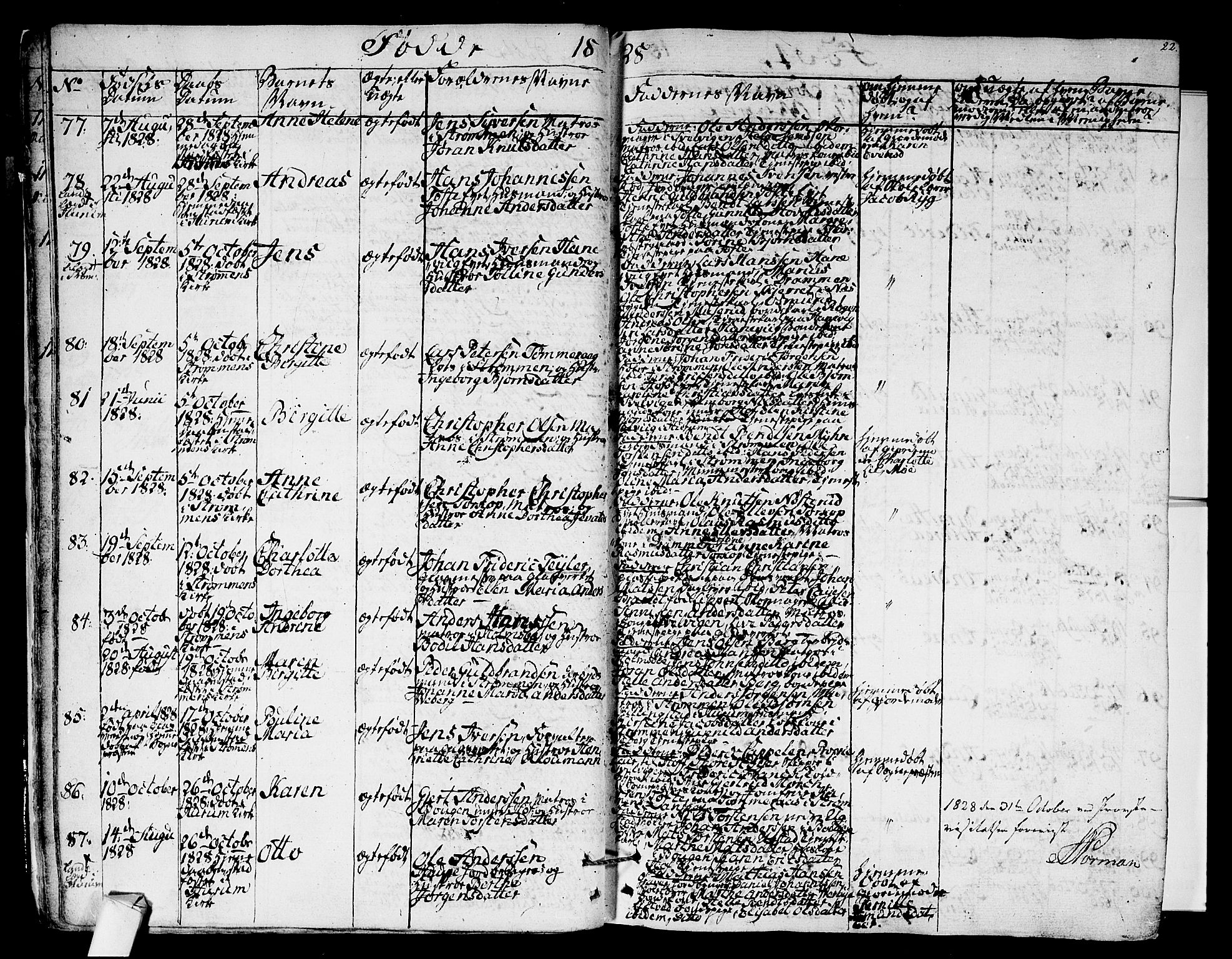 Hurum kirkebøker, AV/SAKO-A-229/F/Fa/L0010: Parish register (official) no. 10, 1827-1846, p. 22