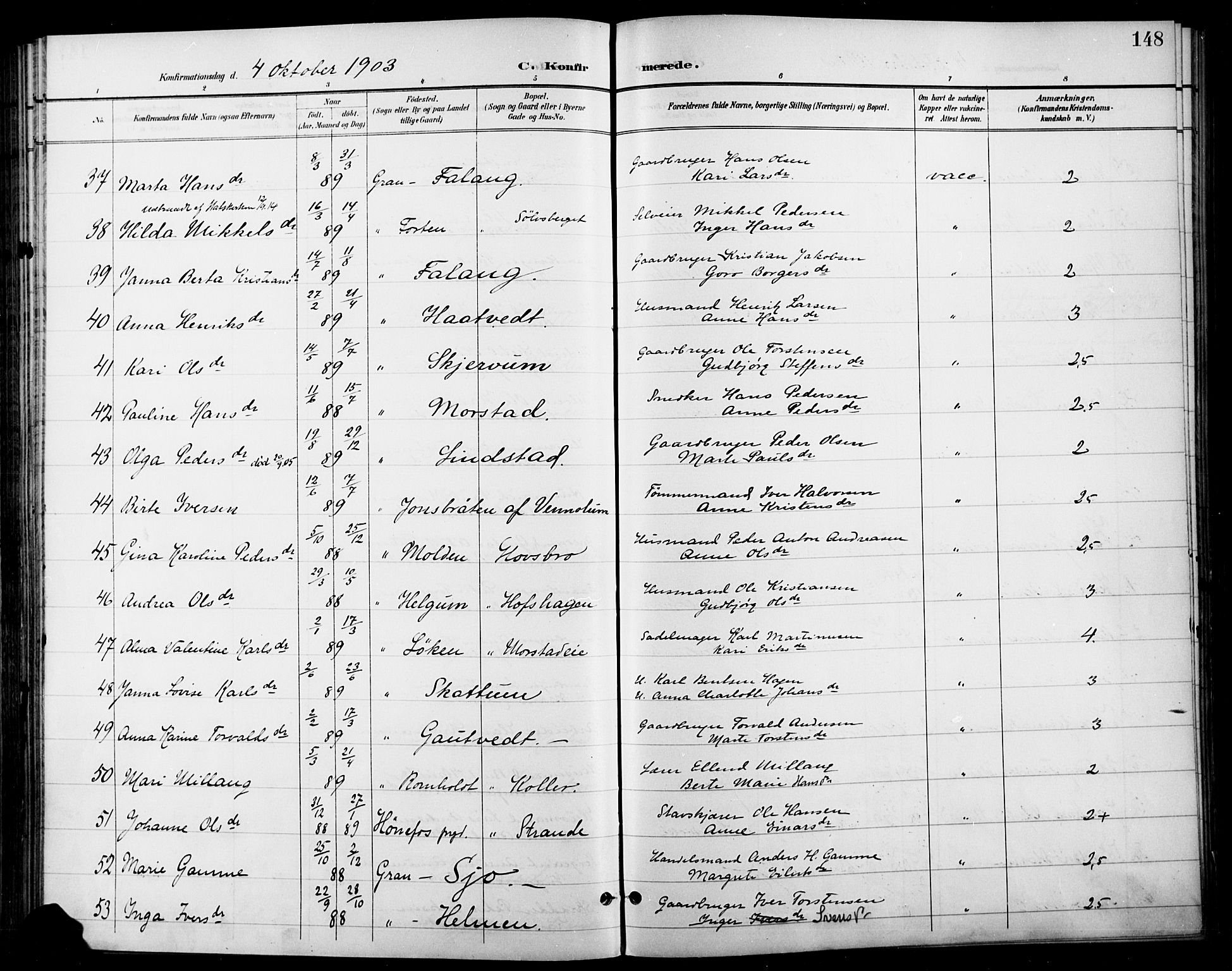 Gran prestekontor, AV/SAH-PREST-112/H/Ha/Haa/L0019: Parish register (official) no. 19, 1898-1907, p. 148