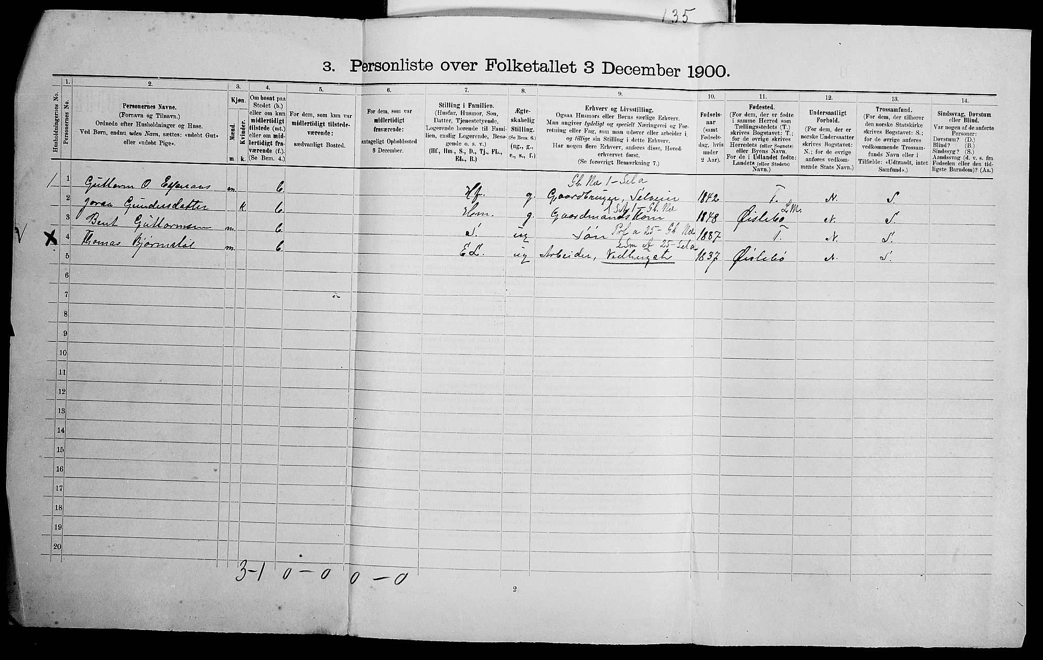 SAK, 1900 census for Finsland, 1900, p. 44