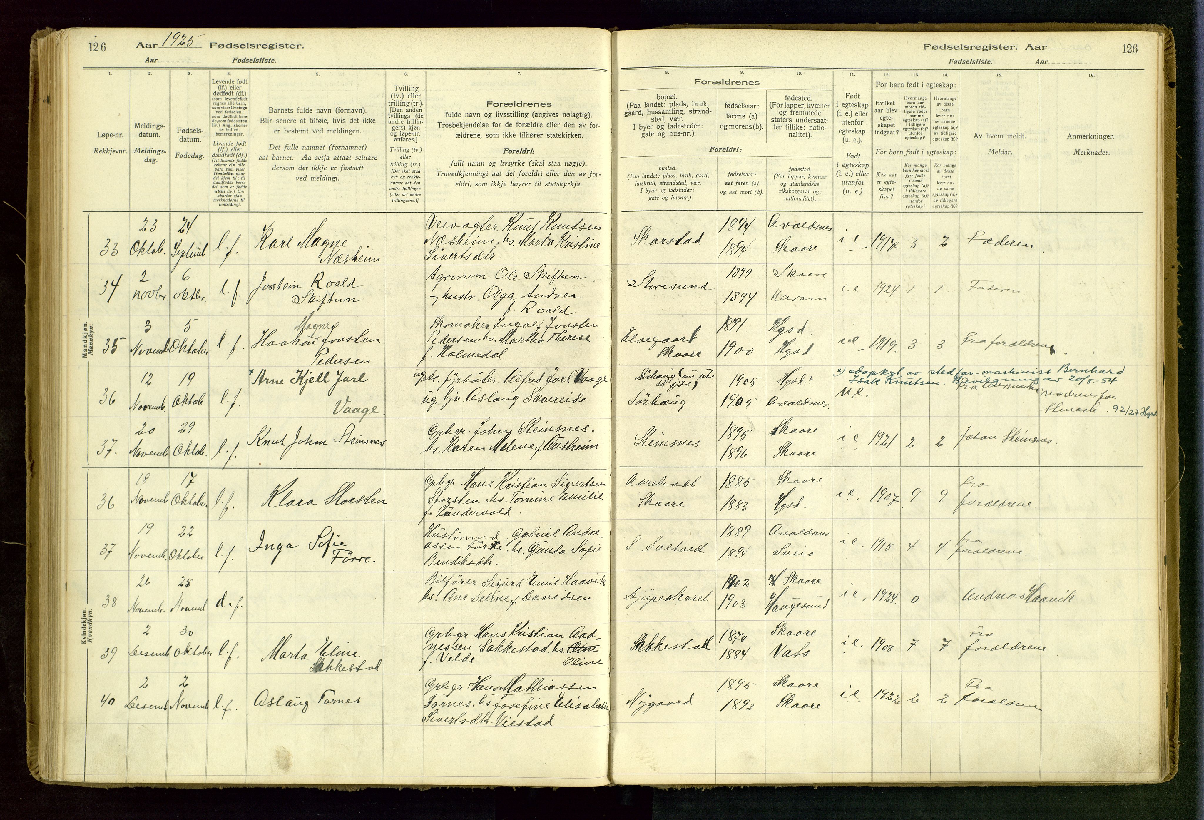 Haugesund sokneprestkontor, AV/SAST-A -101863/I/Id/L0001: Birth register no. 1, 1916-1935, p. 126