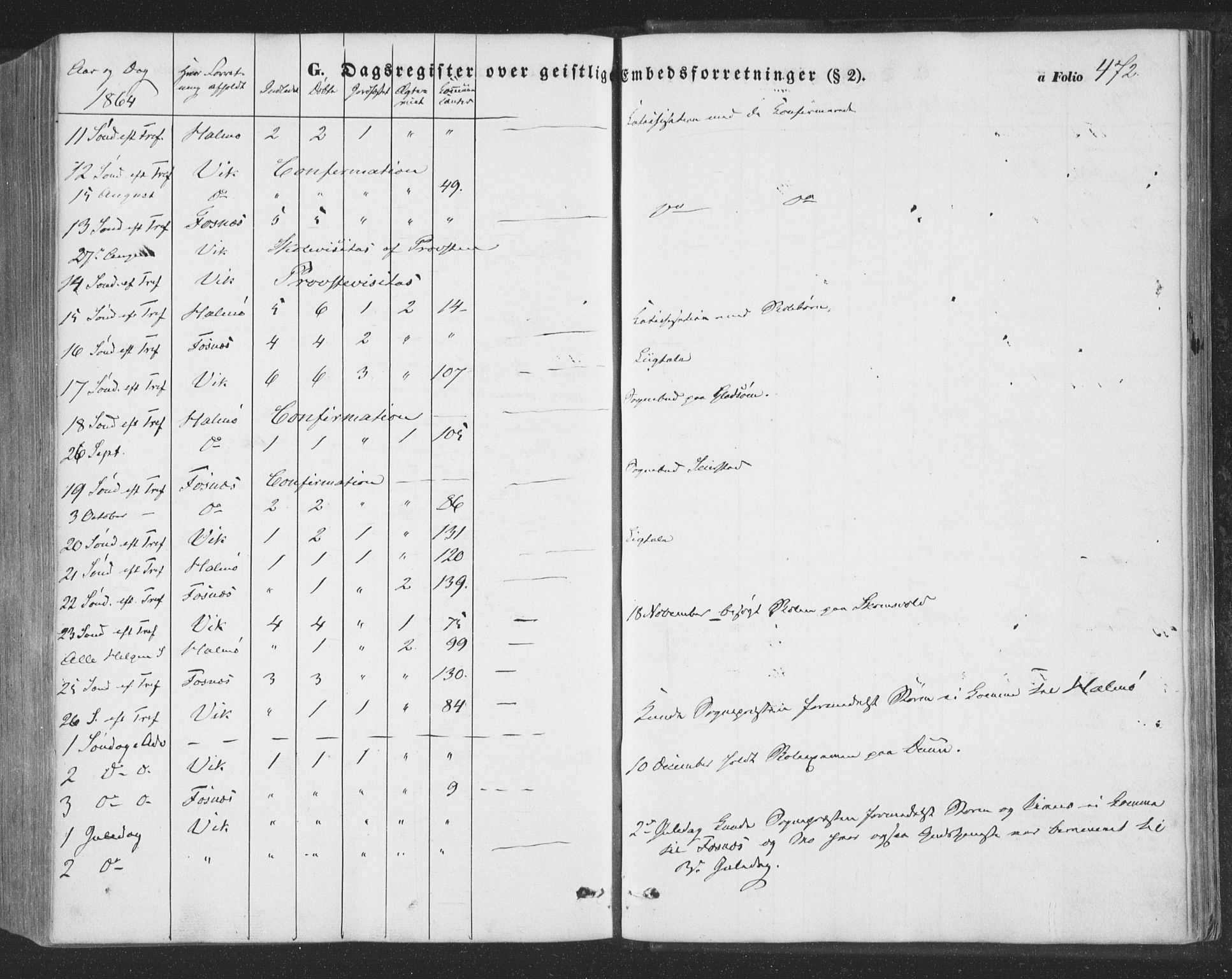 Ministerialprotokoller, klokkerbøker og fødselsregistre - Nord-Trøndelag, SAT/A-1458/773/L0615: Parish register (official) no. 773A06, 1857-1870, p. 472