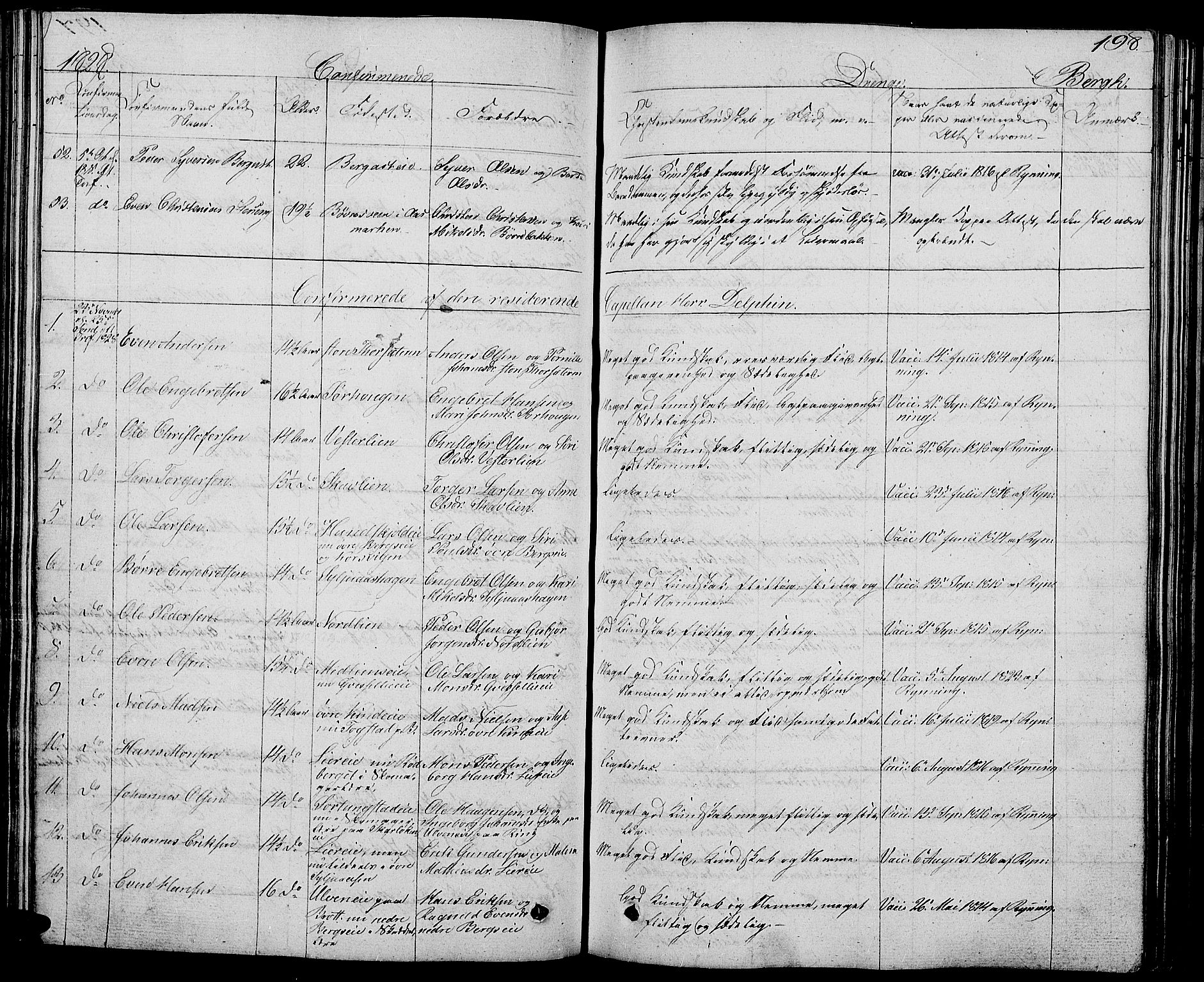 Ringsaker prestekontor, AV/SAH-PREST-014/L/La/L0004: Parish register (copy) no. 4, 1827-1838, p. 198