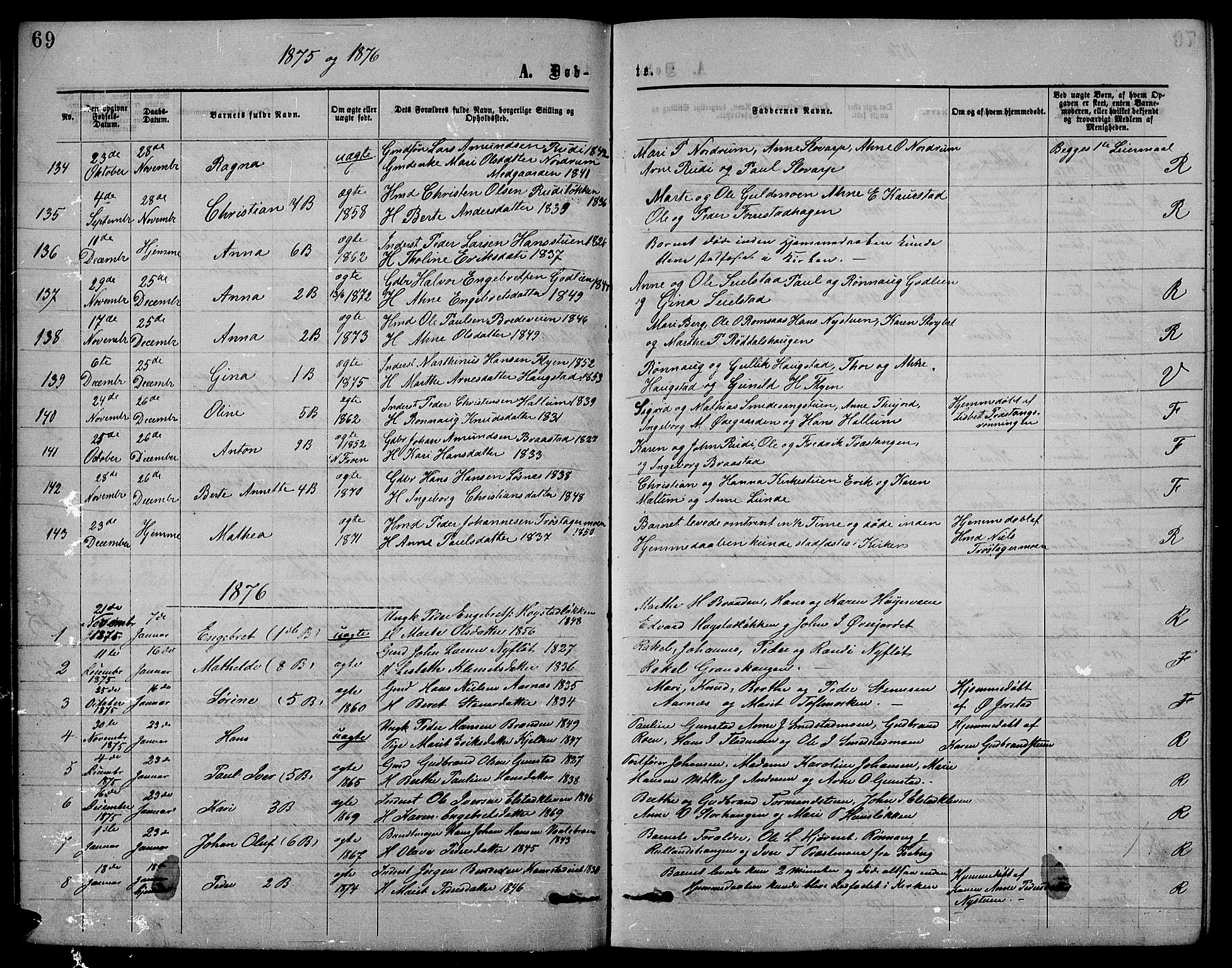 Ringebu prestekontor, SAH/PREST-082/H/Ha/Hab/L0004: Parish register (copy) no. 4, 1867-1879, p. 69