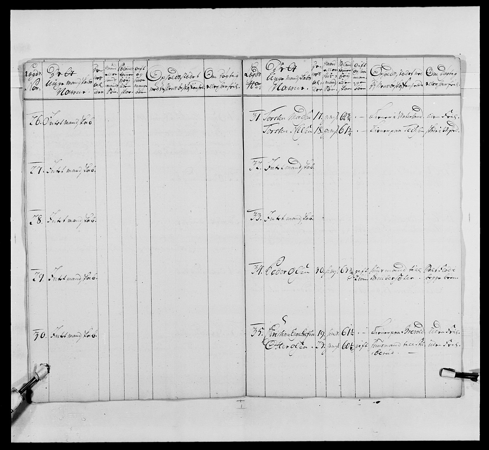 Kommanderende general (KG I) med Det norske krigsdirektorium, AV/RA-EA-5419/E/Ea/L0487: 1. Akershusiske regiment, 1750-1761, p. 345