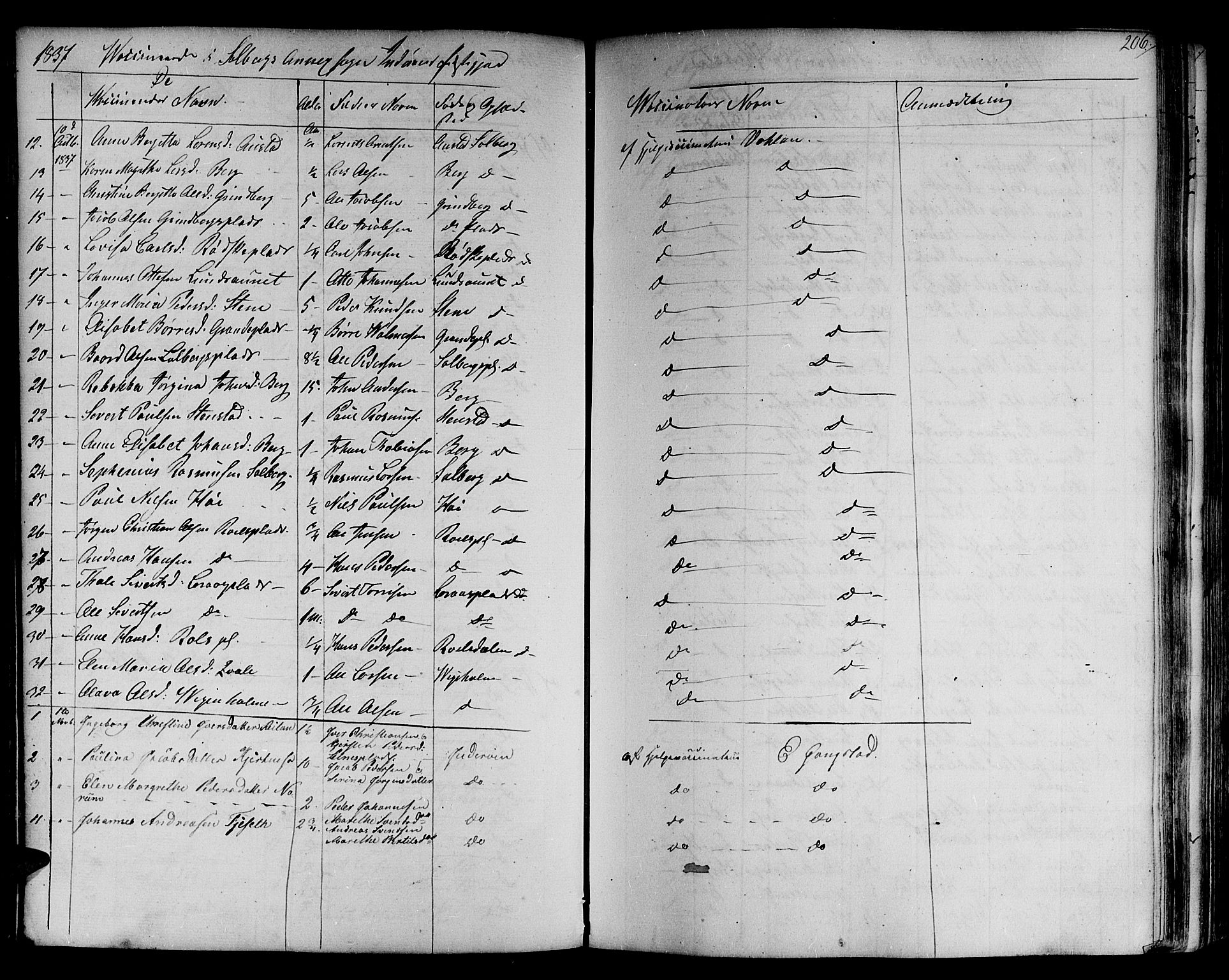 Ministerialprotokoller, klokkerbøker og fødselsregistre - Nord-Trøndelag, SAT/A-1458/730/L0277: Parish register (official) no. 730A06 /1, 1830-1839, p. 206