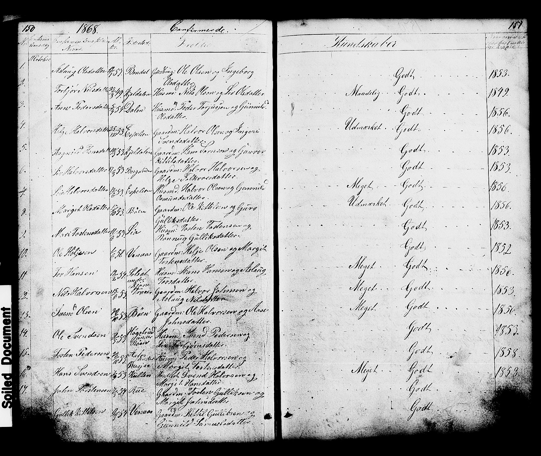 Hjartdal kirkebøker, SAKO/A-270/G/Gc/L0002: Parish register (copy) no. III 2, 1854-1890, p. 150-151