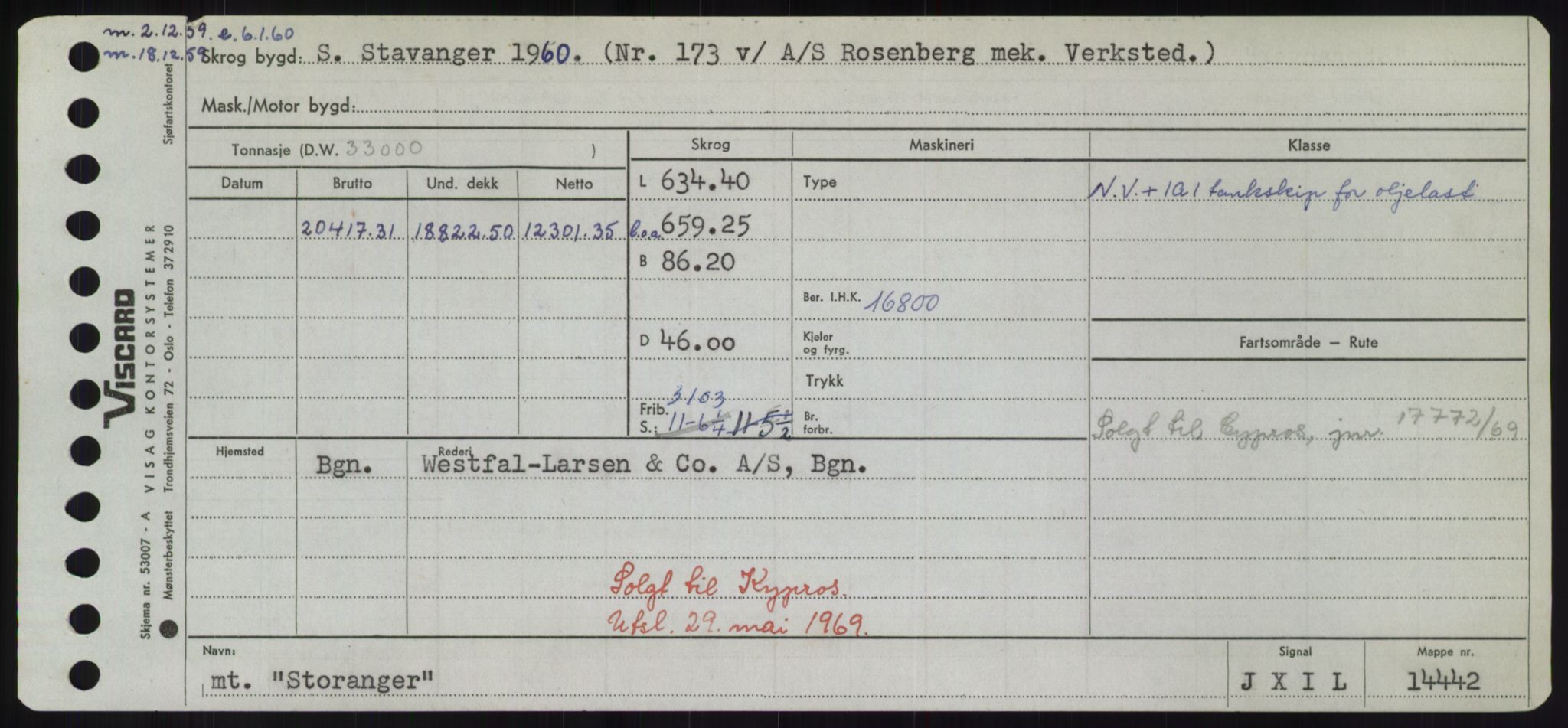 Sjøfartsdirektoratet med forløpere, Skipsmålingen, RA/S-1627/H/Hd/L0036: Fartøy, St, p. 455