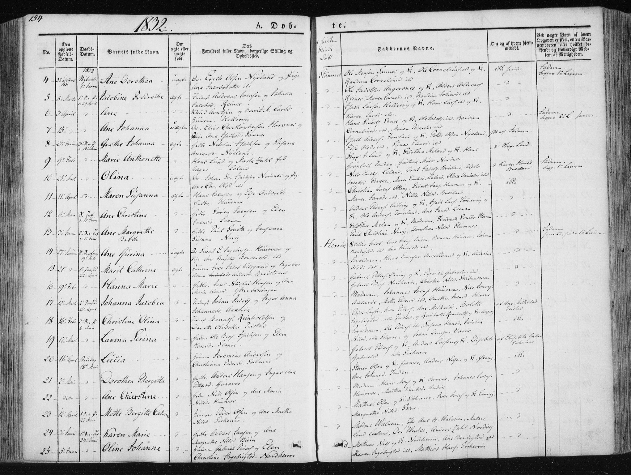 Ministerialprotokoller, klokkerbøker og fødselsregistre - Nordland, AV/SAT-A-1459/830/L0446: Parish register (official) no. 830A10, 1831-1865, p. 154