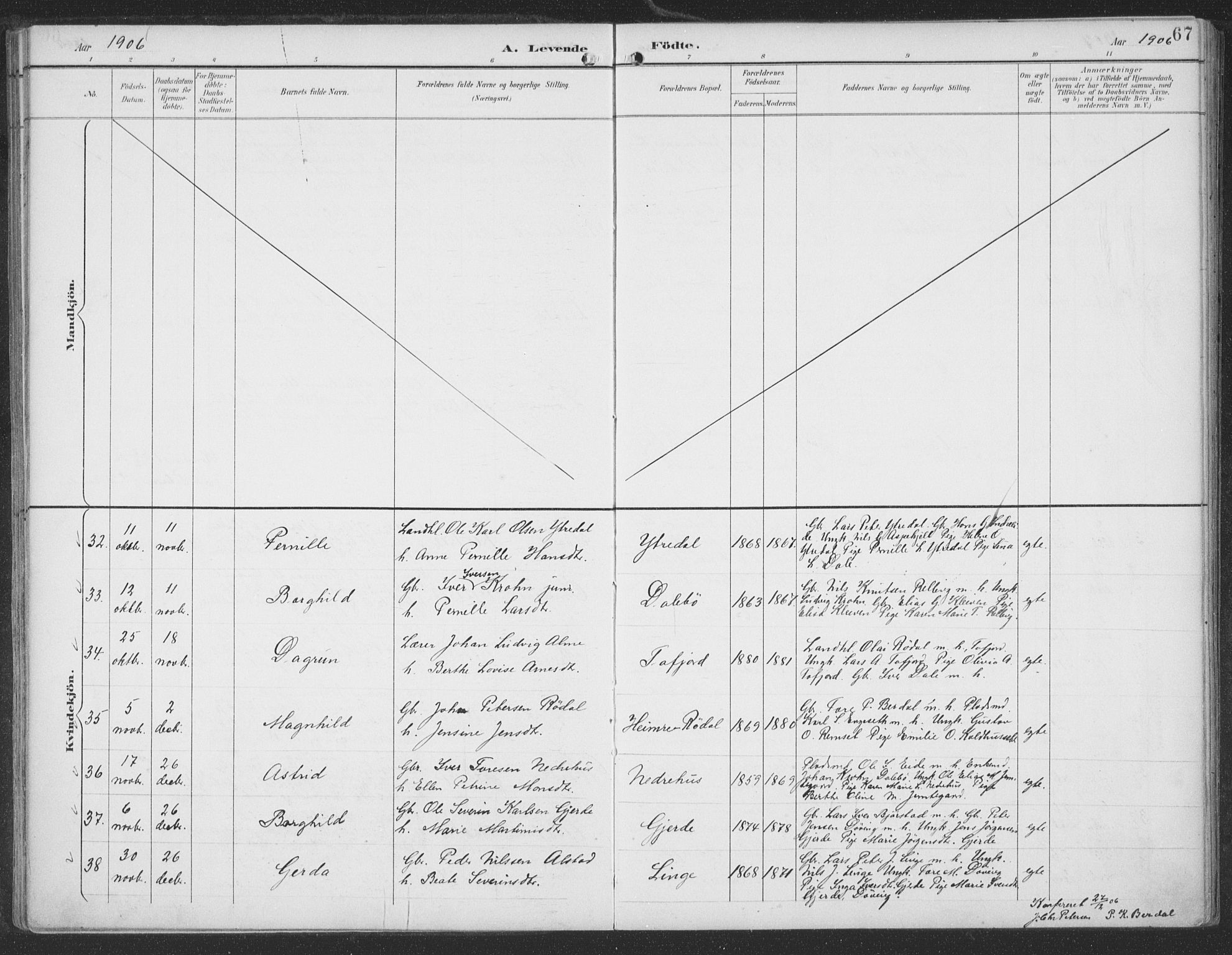 Ministerialprotokoller, klokkerbøker og fødselsregistre - Møre og Romsdal, SAT/A-1454/519/L0256: Parish register (official) no. 519A15, 1895-1912, p. 67