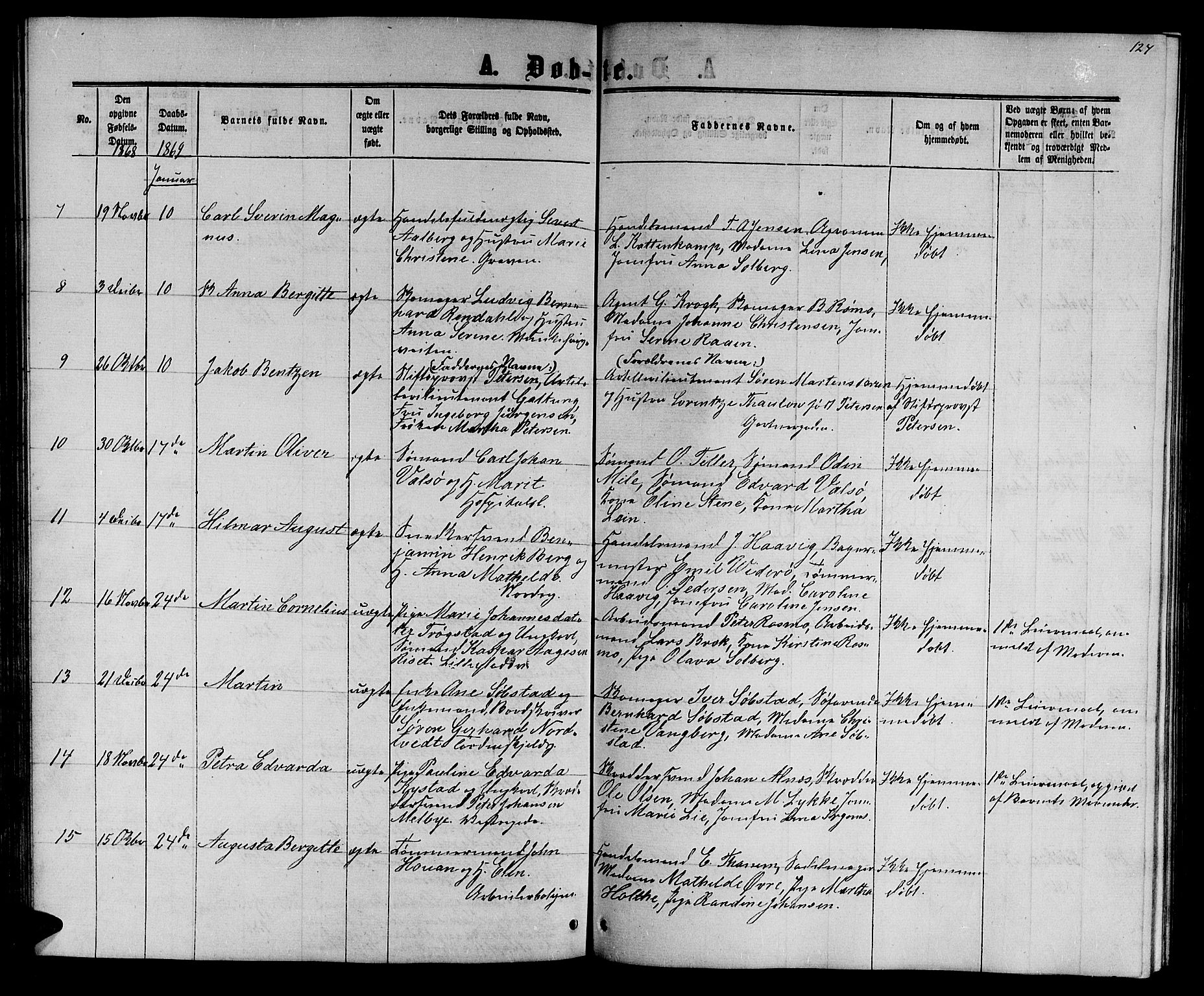 Ministerialprotokoller, klokkerbøker og fødselsregistre - Sør-Trøndelag, SAT/A-1456/601/L0087: Parish register (copy) no. 601C05, 1864-1881, p. 124
