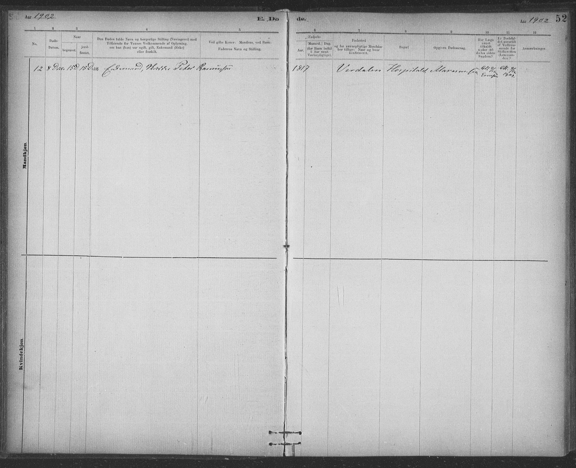 Ministerialprotokoller, klokkerbøker og fødselsregistre - Sør-Trøndelag, SAT/A-1456/623/L0470: Parish register (official) no. 623A04, 1884-1938, p. 52