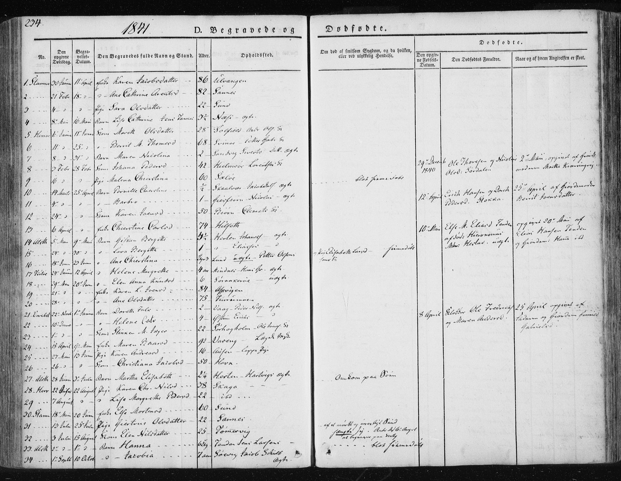 Ministerialprotokoller, klokkerbøker og fødselsregistre - Nordland, SAT/A-1459/830/L0447: Parish register (official) no. 830A11, 1831-1854, p. 234