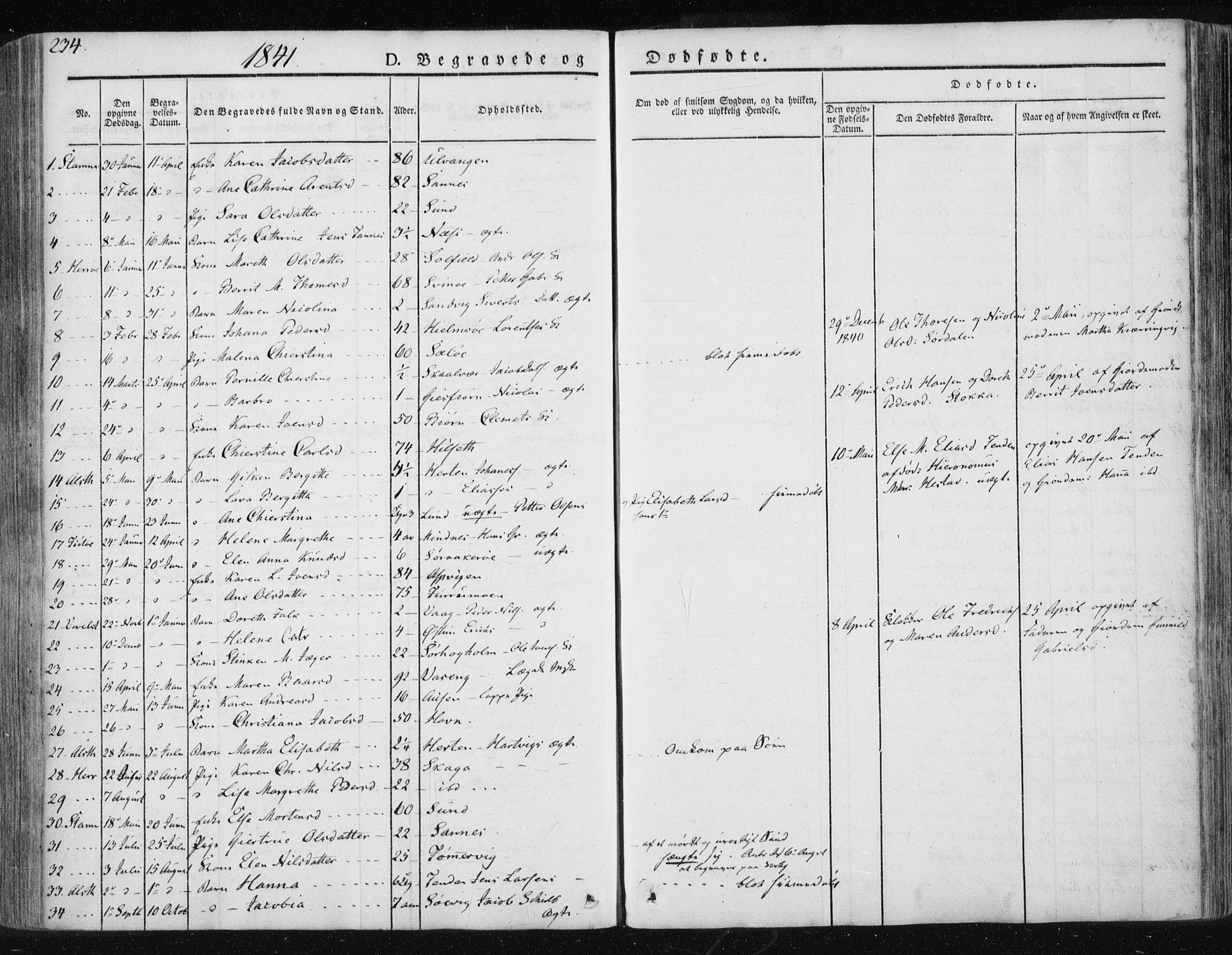 Ministerialprotokoller, klokkerbøker og fødselsregistre - Nordland, AV/SAT-A-1459/830/L0447: Parish register (official) no. 830A11, 1831-1854, p. 234