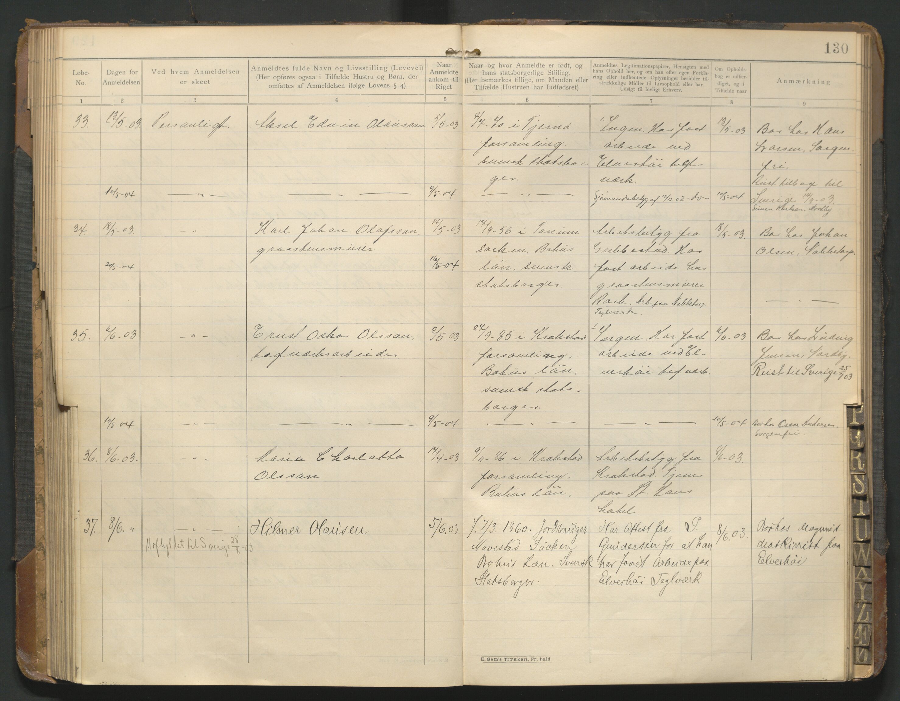 Fredrikstad politikammer, AV/SAO-A-10055/H/Hb/Hba/L0001: Protokoll over fremmede statsborgere, 1901-1916, p. 129b-130a