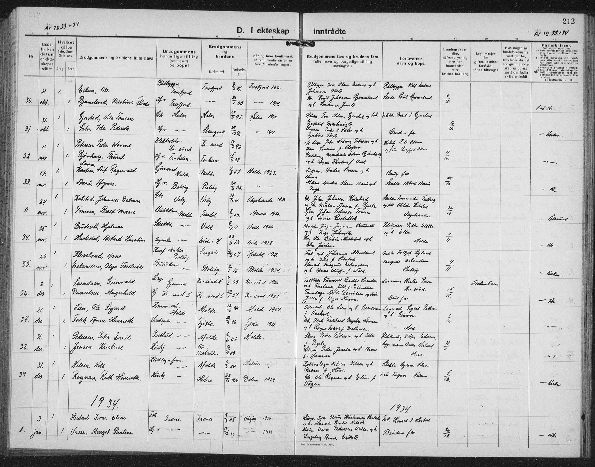 Ministerialprotokoller, klokkerbøker og fødselsregistre - Møre og Romsdal, SAT/A-1454/558/L0704: Parish register (copy) no. 558C05, 1921-1942, p. 212