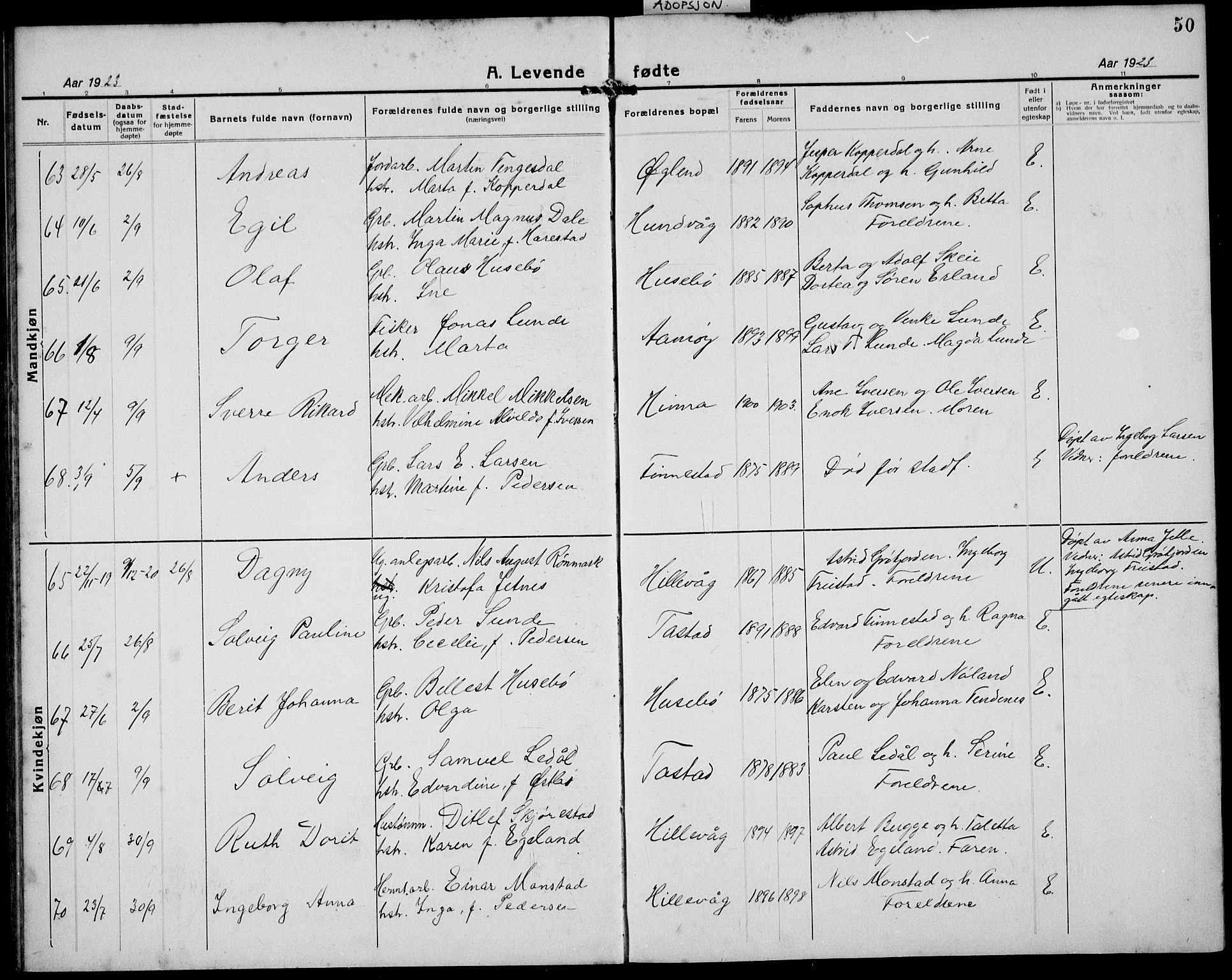 Hetland sokneprestkontor, AV/SAST-A-101826/30/30BB/L0011: Parish register (copy) no. B 11, 1921-1939, p. 50