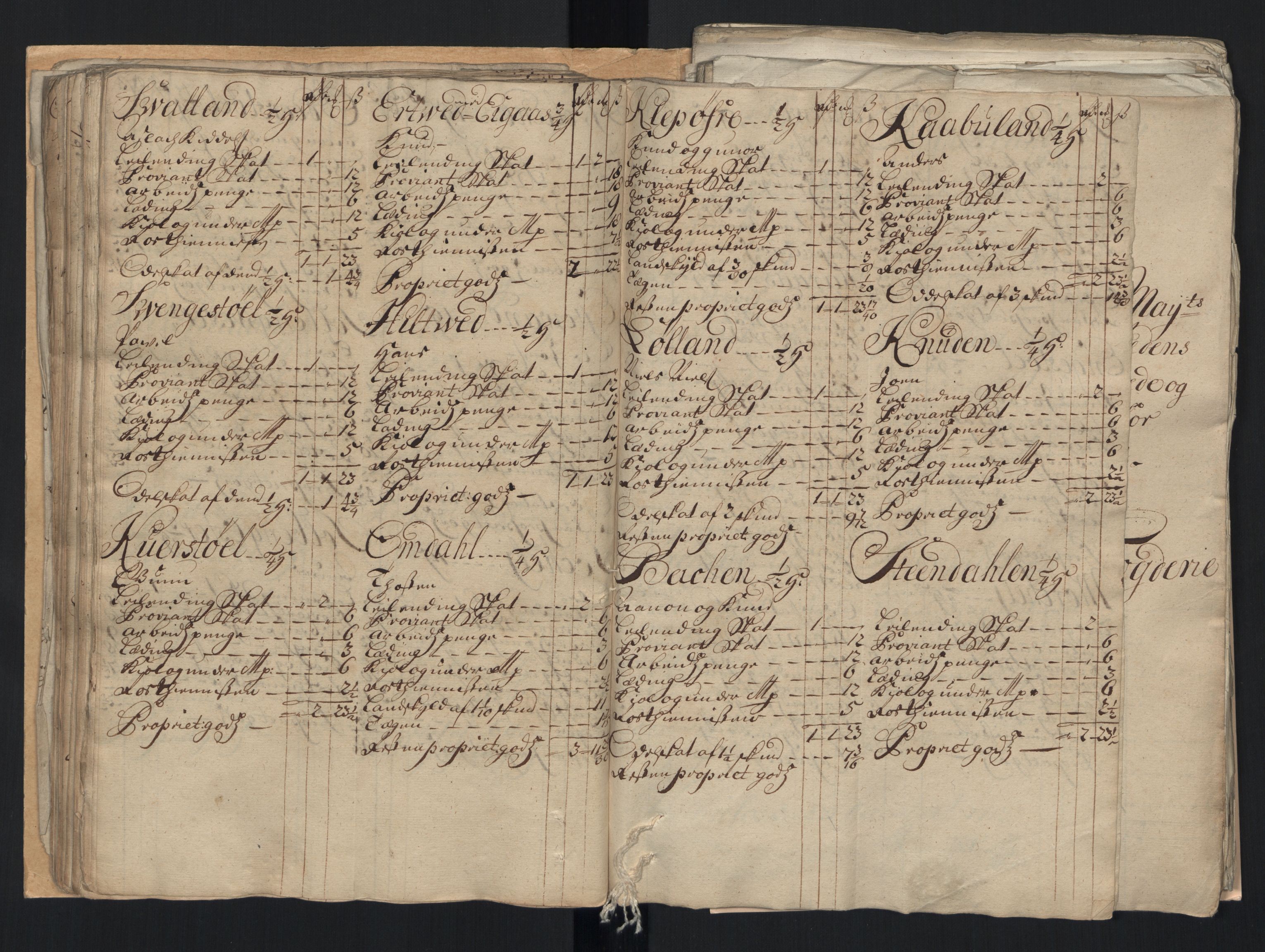 Rentekammeret inntil 1814, Reviderte regnskaper, Fogderegnskap, AV/RA-EA-4092/R40/L2450: Fogderegnskap Råbyggelag, 1712-1713, p. 115