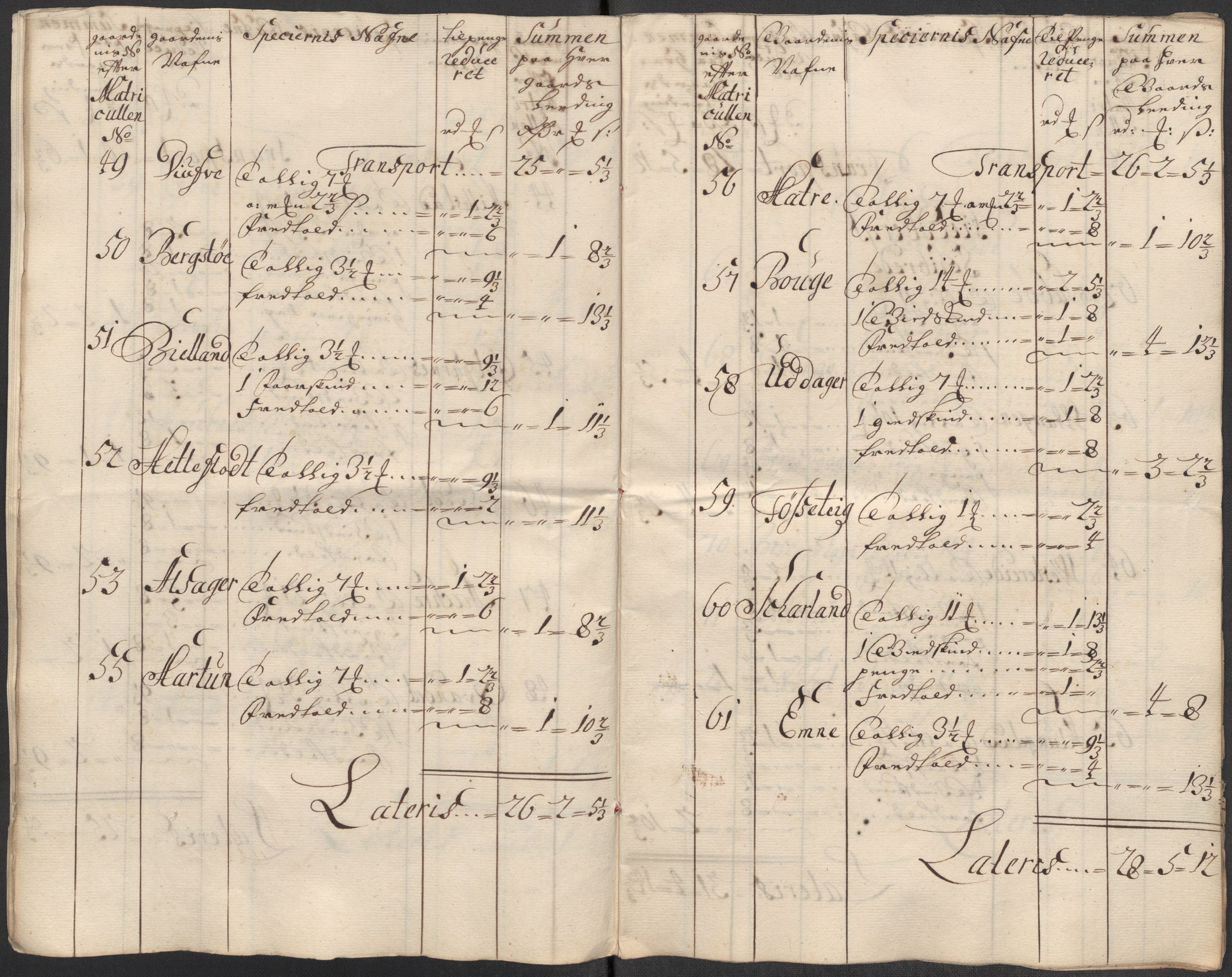 Rentekammeret inntil 1814, Reviderte regnskaper, Fogderegnskap, AV/RA-EA-4092/R49/L3139: Fogderegnskap Rosendal Baroni, 1715-1717, p. 39