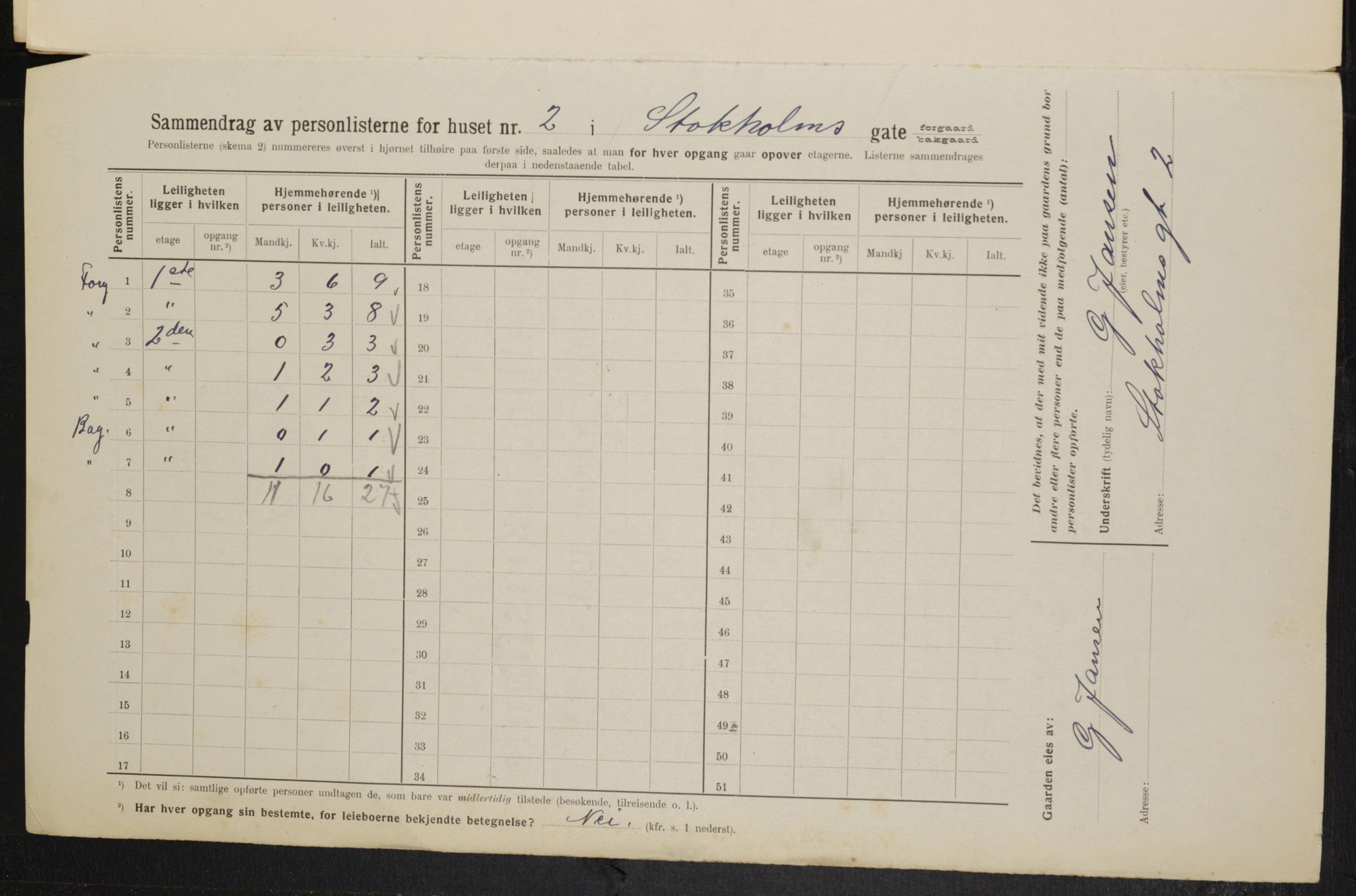 OBA, Municipal Census 1914 for Kristiania, 1914, p. 103024