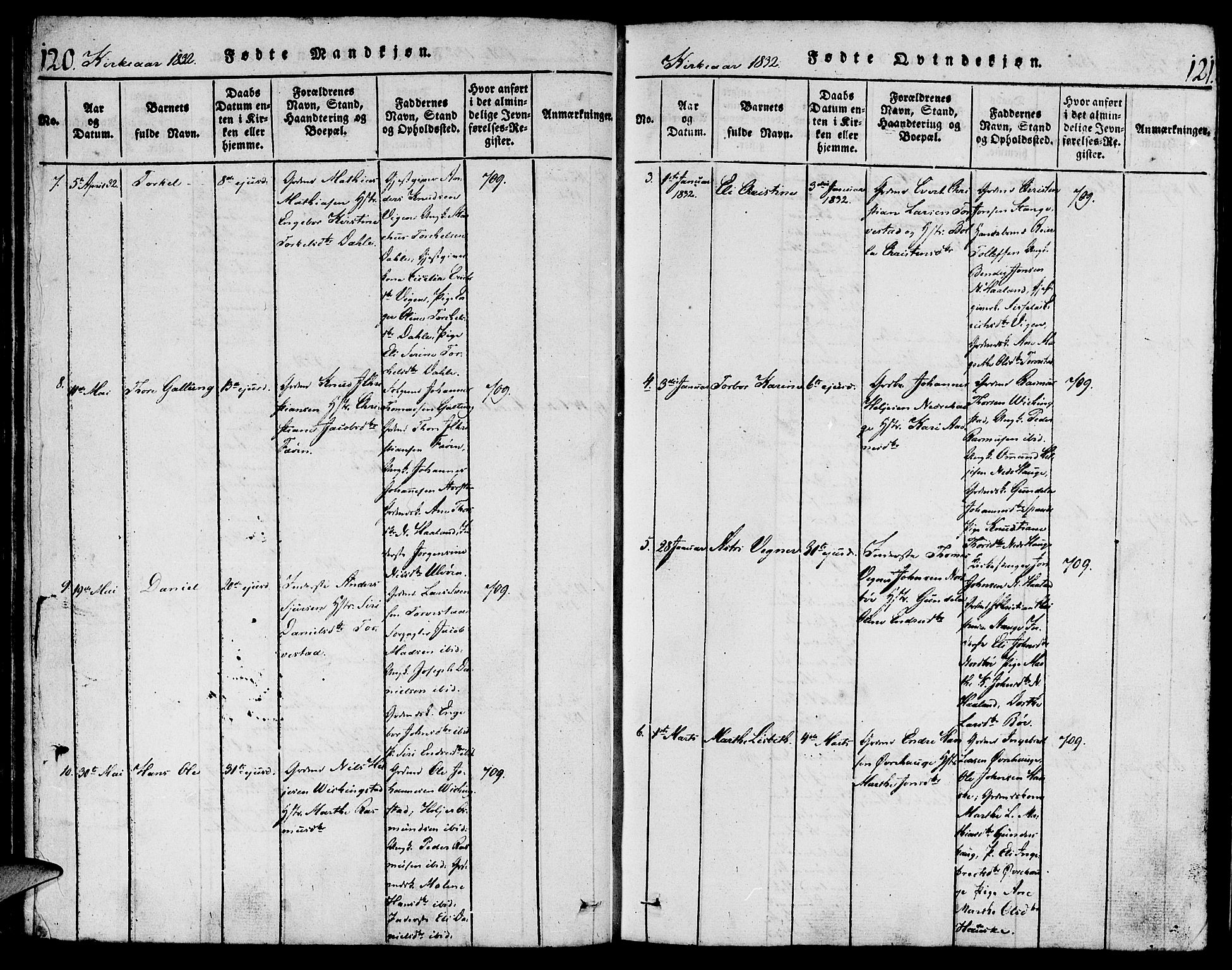 Torvastad sokneprestkontor, AV/SAST-A -101857/H/Ha/Haa/L0004: Parish register (official) no. A 3 /1, 1817-1836, p. 120-121