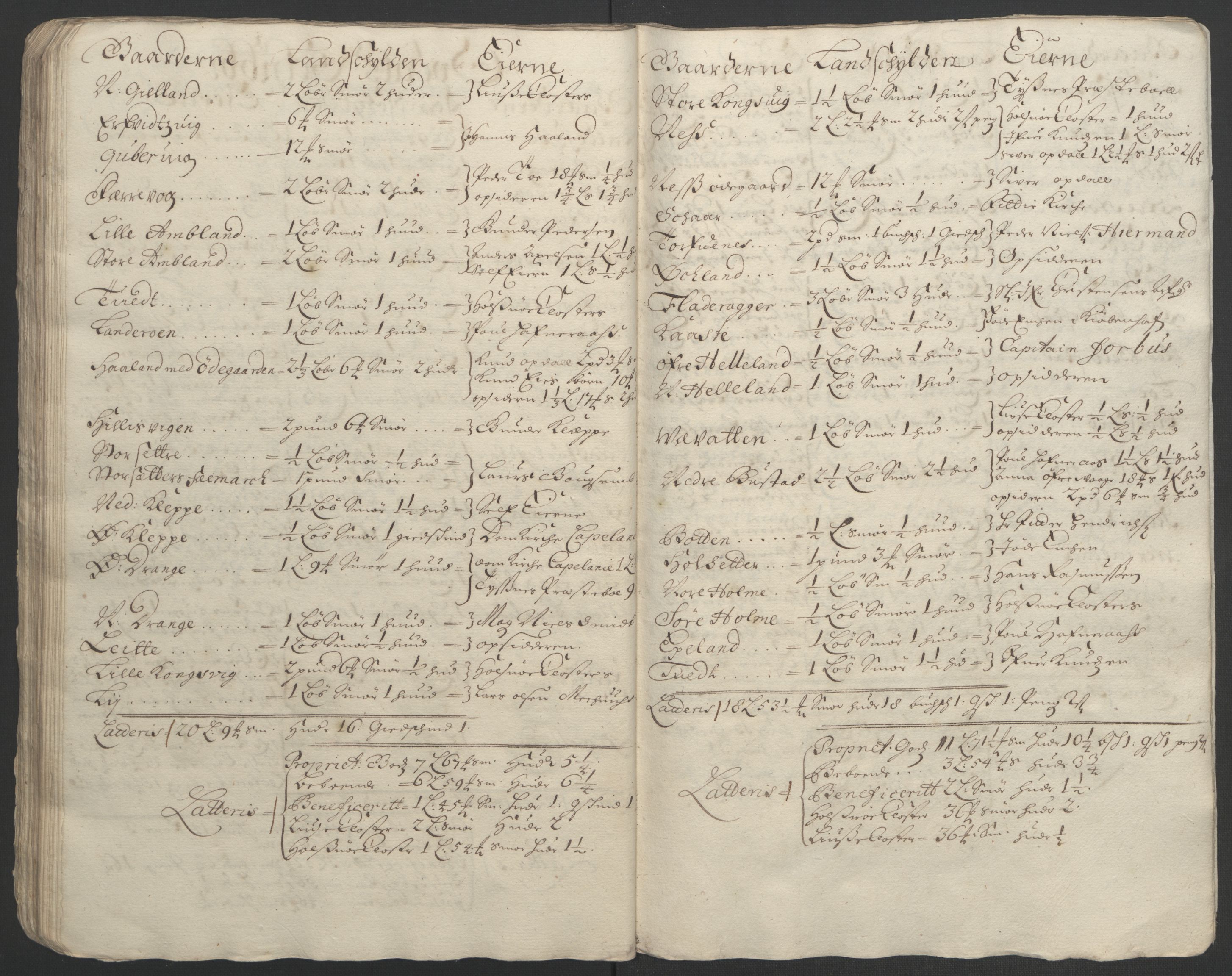 Rentekammeret inntil 1814, Reviderte regnskaper, Fogderegnskap, RA/EA-4092/R48/L2974: Fogderegnskap Sunnhordland og Hardanger, 1693, p. 59