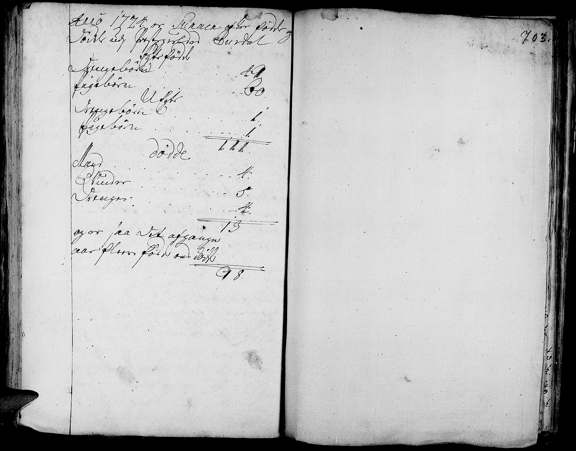 Aurdal prestekontor, SAH/PREST-126/H/Ha/Haa/L0001: Parish register (official) no. 1-3, 1692-1730, p. 703