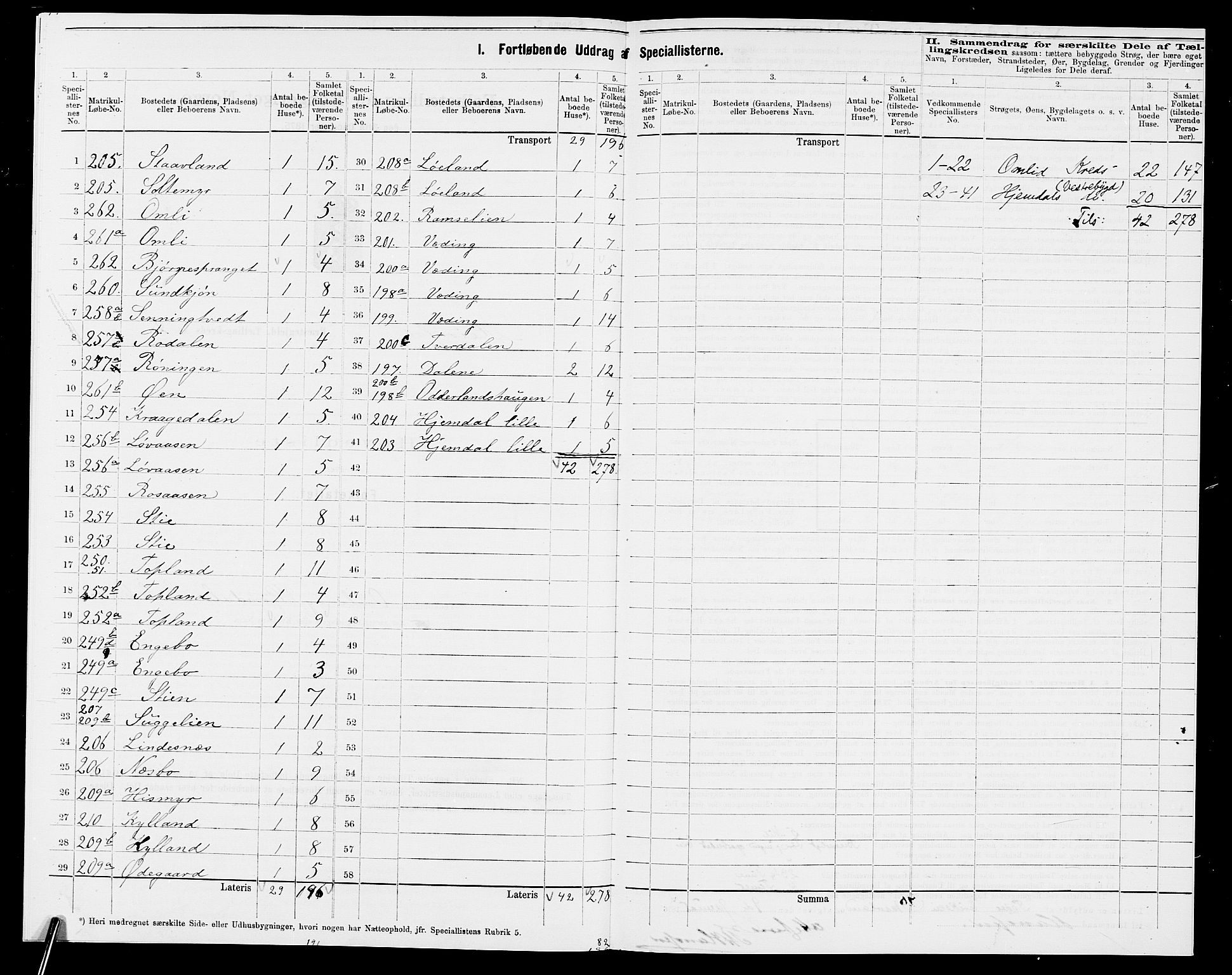 SAK, 1875 census for 0933P Herefoss, 1875, p. 12