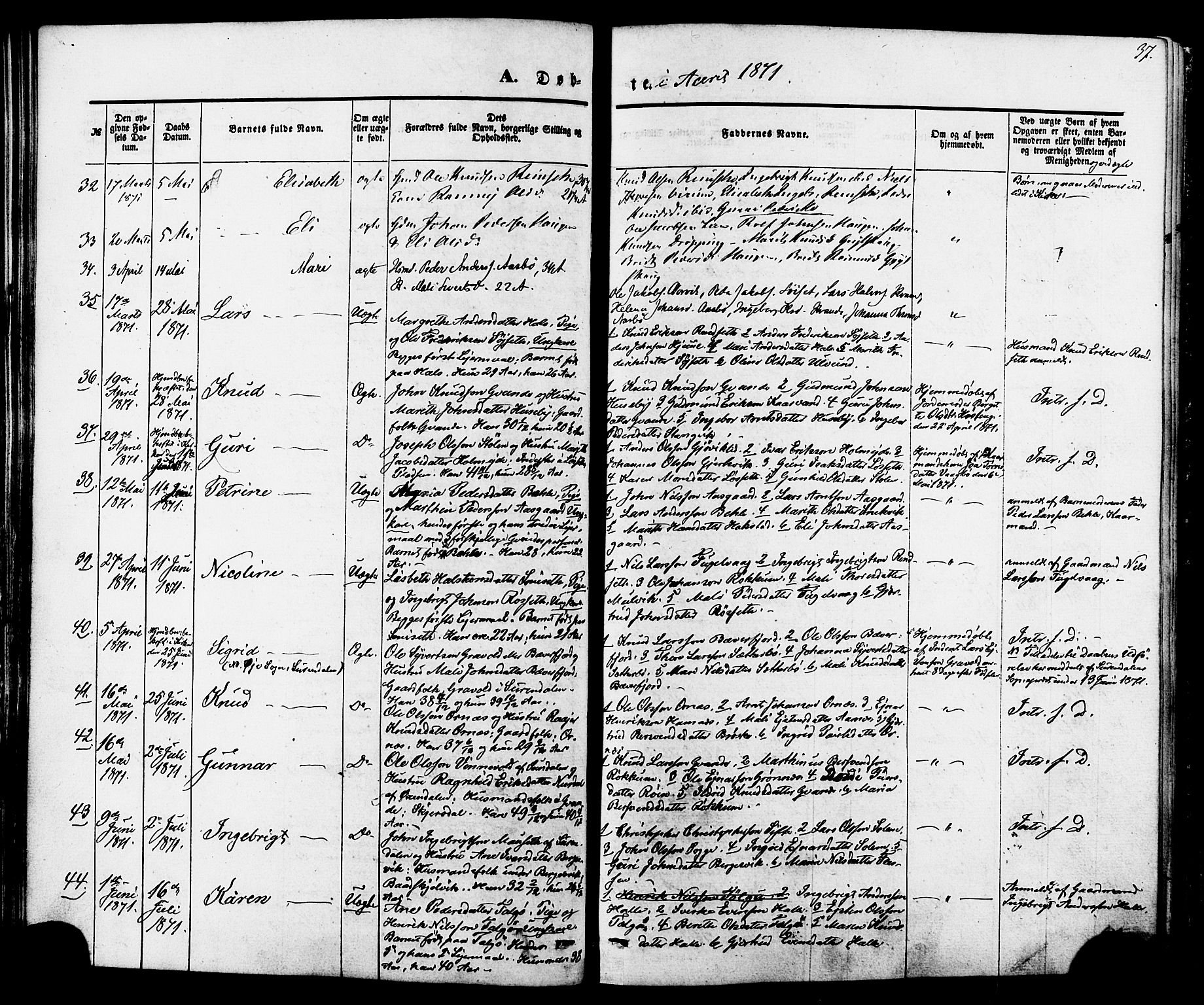 Ministerialprotokoller, klokkerbøker og fødselsregistre - Møre og Romsdal, SAT/A-1454/592/L1027: Parish register (official) no. 592A05, 1865-1878, p. 37