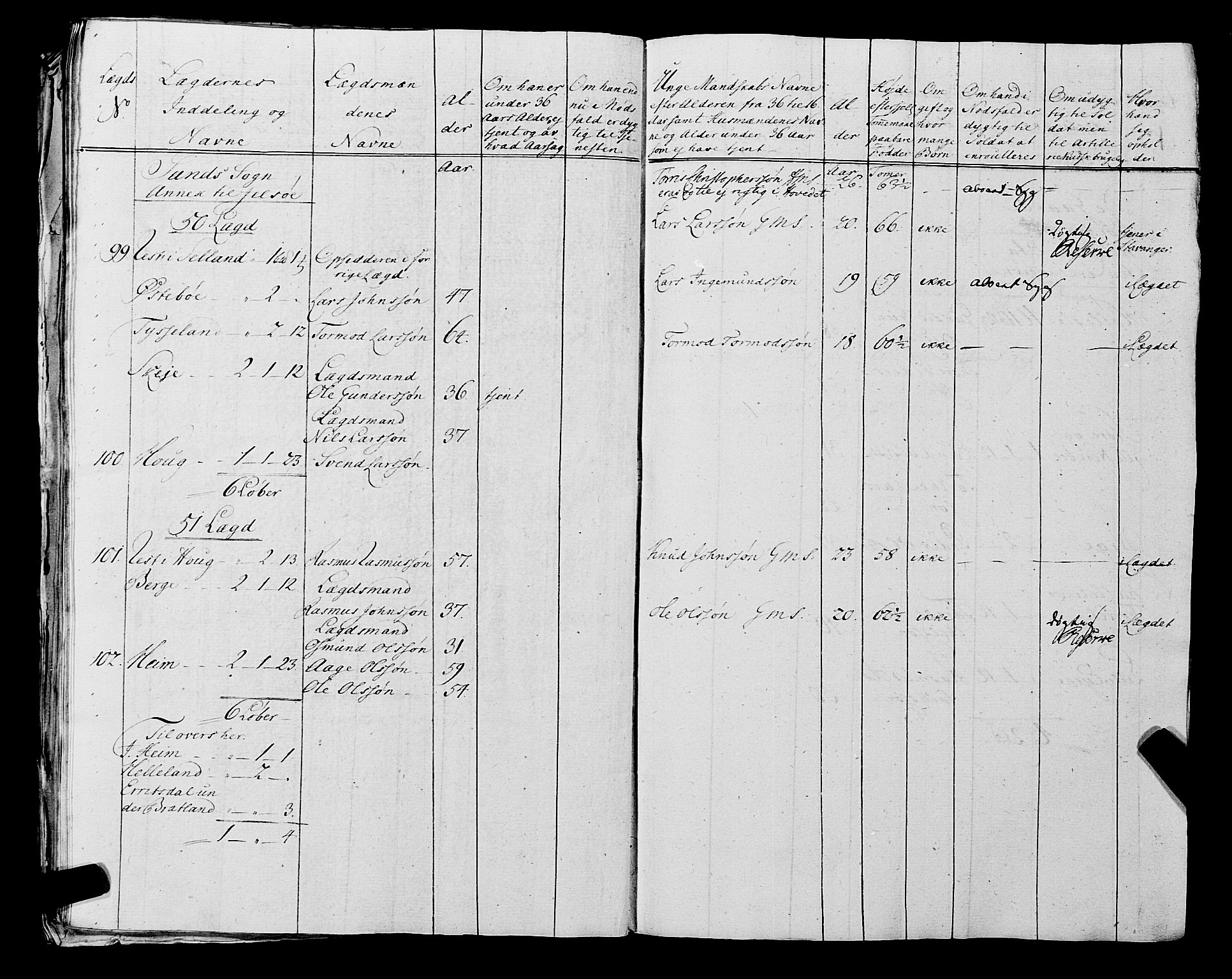 Fylkesmannen i Rogaland, AV/SAST-A-101928/99/3/325/325CA, 1655-1832, p. 5907
