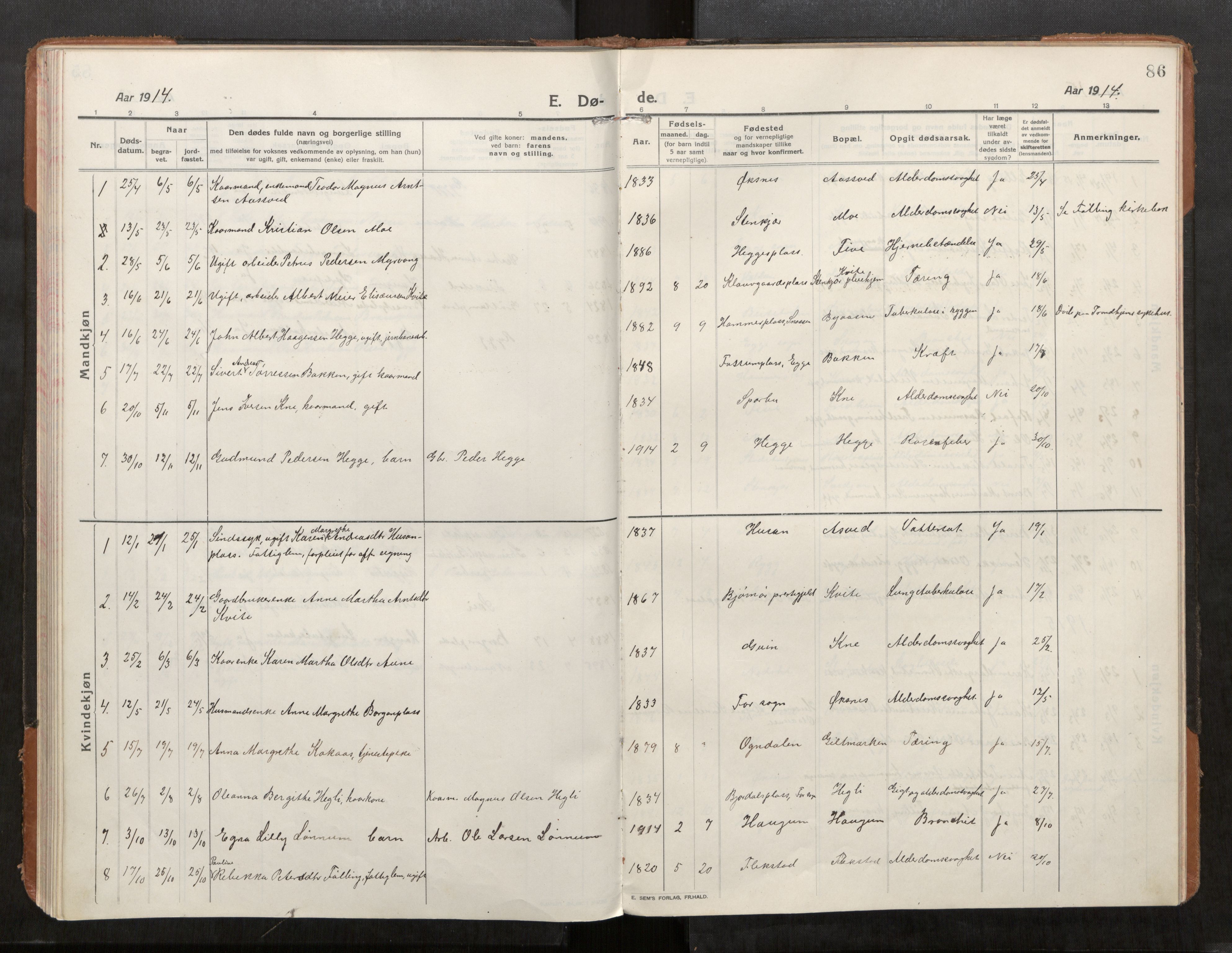 Stod sokneprestkontor, SAT/A-1164/1/I/I1/I1a/L0004: Parish register (official) no. 4, 1913-1933, p. 86