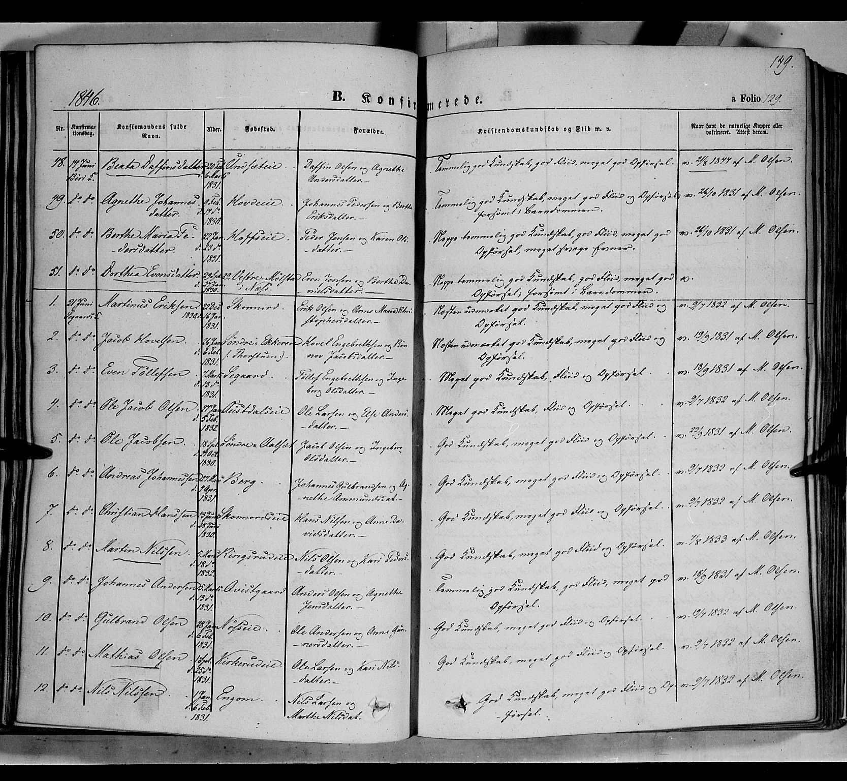 Biri prestekontor, SAH/PREST-096/H/Ha/Haa/L0005: Parish register (official) no. 5, 1843-1854, p. 149