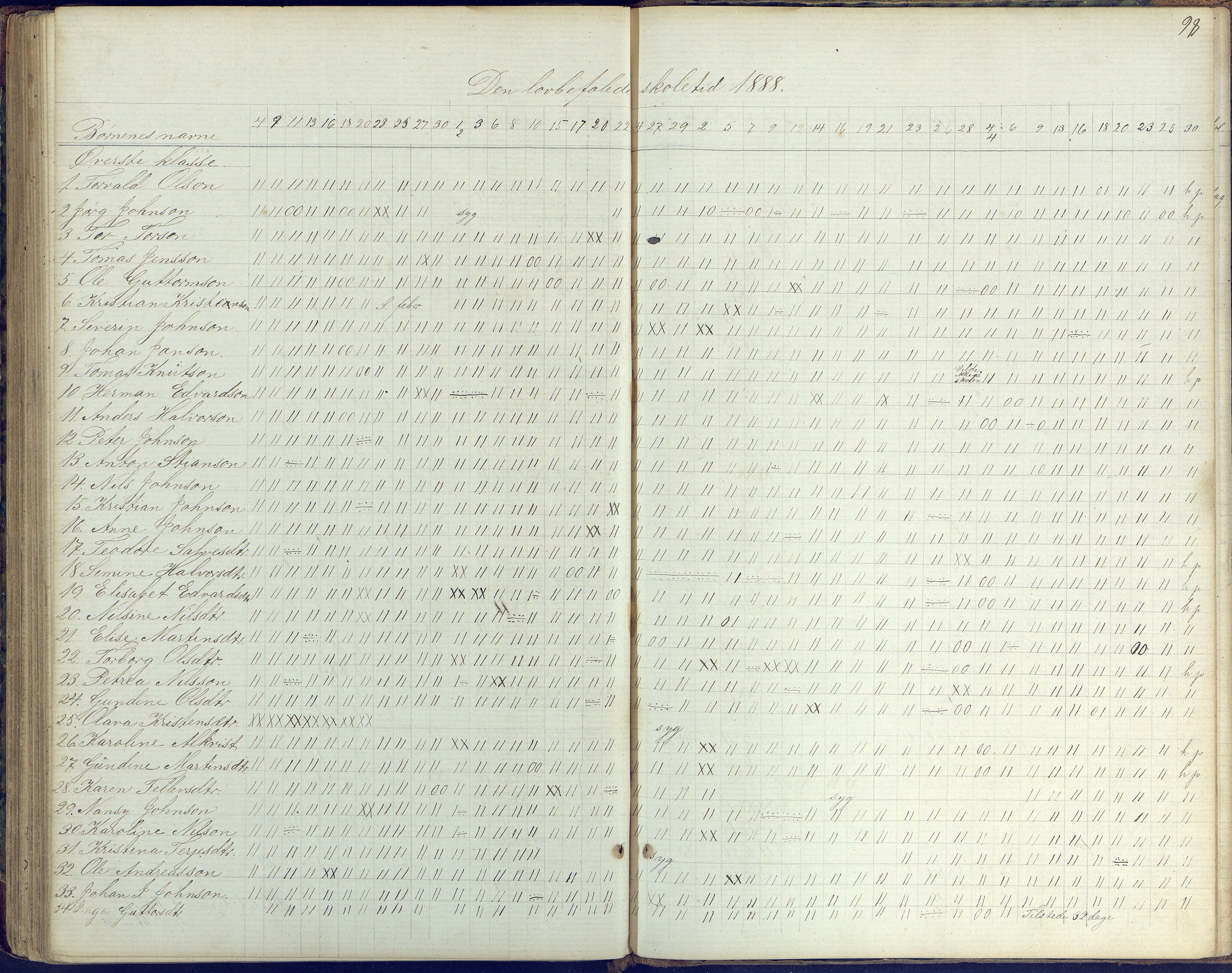 Flosta kommune, Vatnebu skole, AAKS/KA0916-550d/F3/L0001: Skoleprotokoll, 1863-1884, p. 98