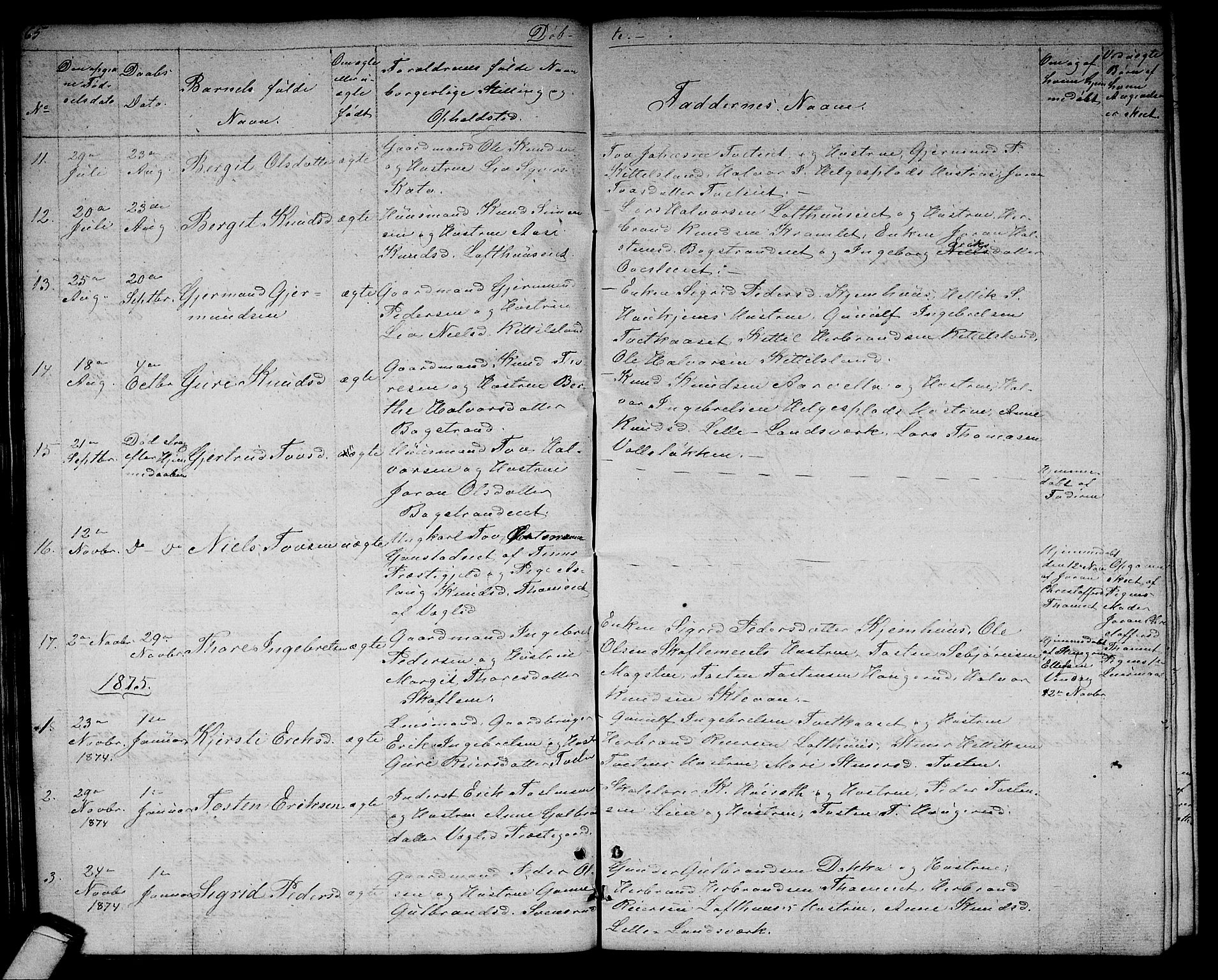 Rollag kirkebøker, SAKO/A-240/G/Gb/L0001: Parish register (copy) no. II 1, 1836-1877, p. 65