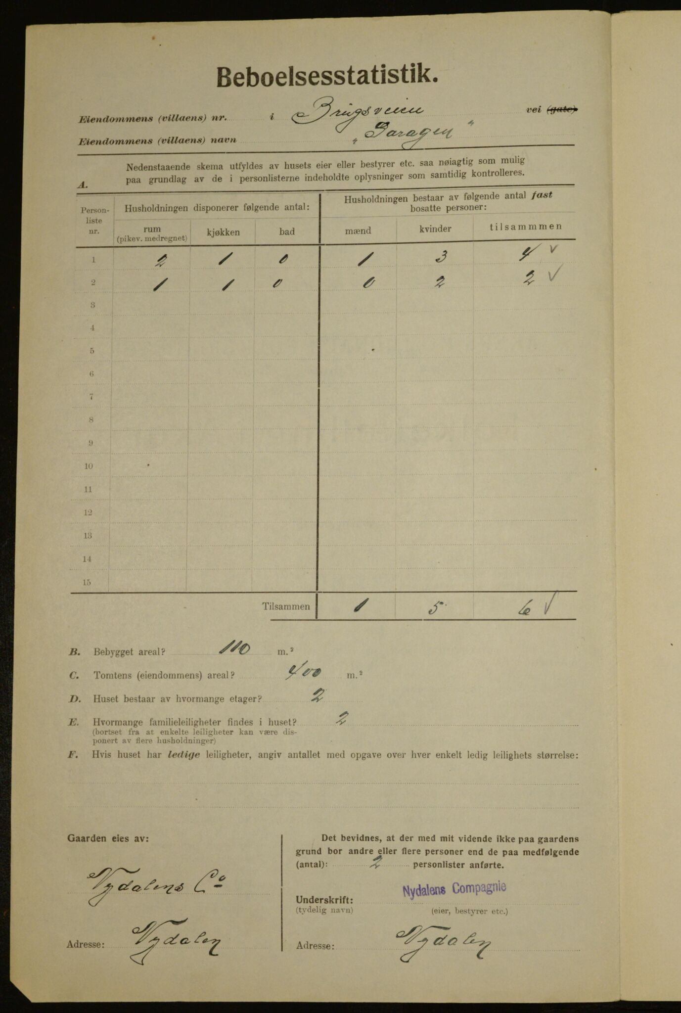 , Municipal Census 1923 for Aker, 1923, p. 8682