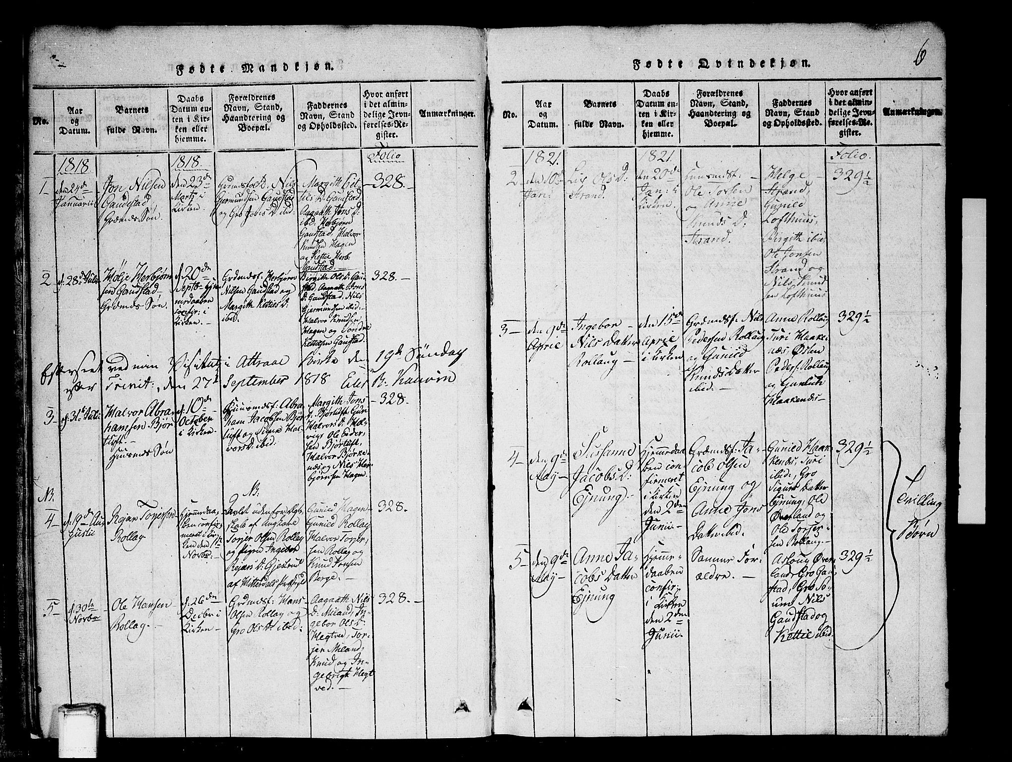 Tinn kirkebøker, SAKO/A-308/G/Gb/L0001: Parish register (copy) no. II 1 /1, 1815-1850, p. 6