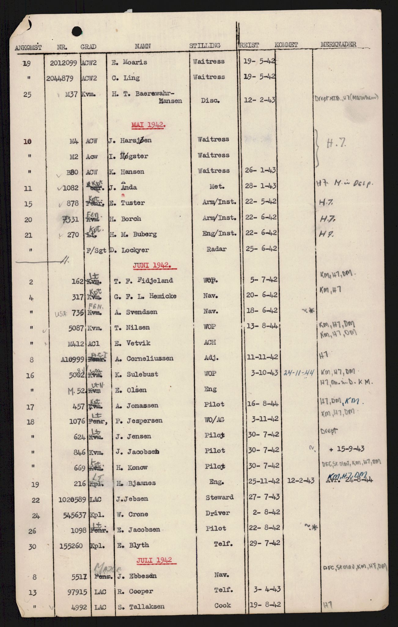 Forsvaret, 333 Skvadron, RA/RAFA-2003/1/Da/L0038: --, 1941-1970, p. 116