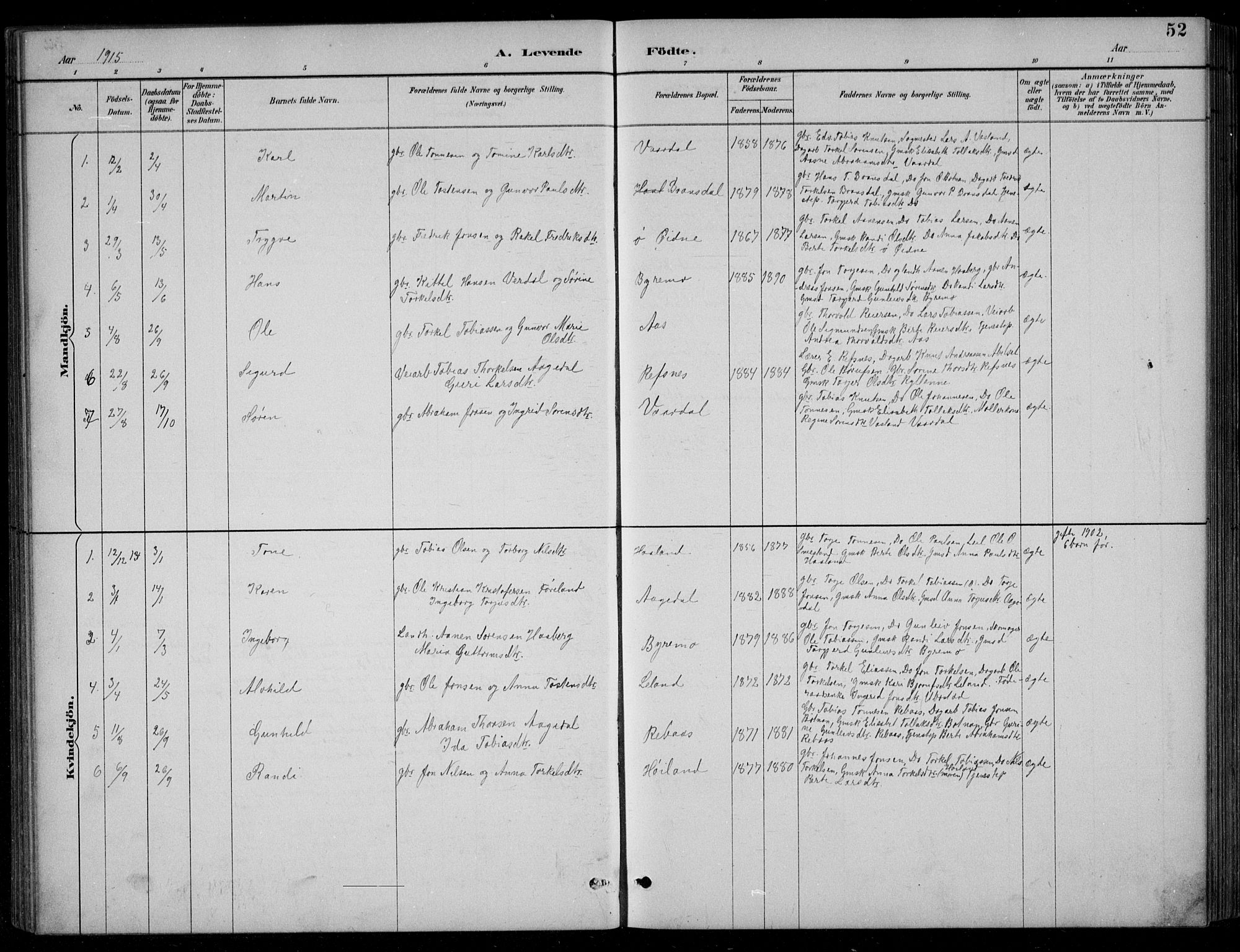 Bjelland sokneprestkontor, SAK/1111-0005/F/Fb/Fbc/L0003: Parish register (copy) no. B 3, 1887-1924, p. 52